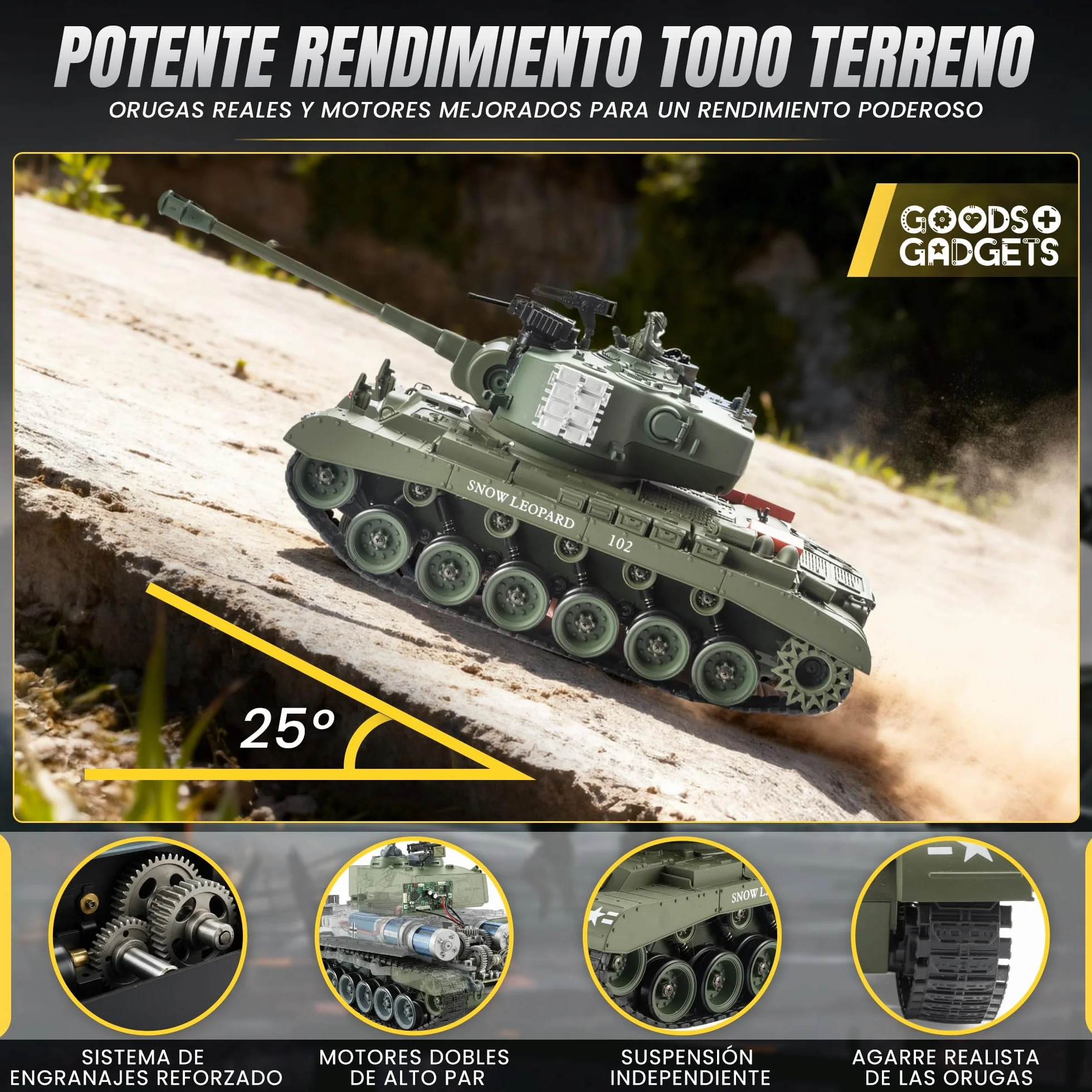 GOODS+GADGETS Tanque RC Alemán Tiger I 2.4GHz R/C Modelo a Escala 1:16 con función de Disparo, Sonido - RTR (Pershing Snow Leopard)