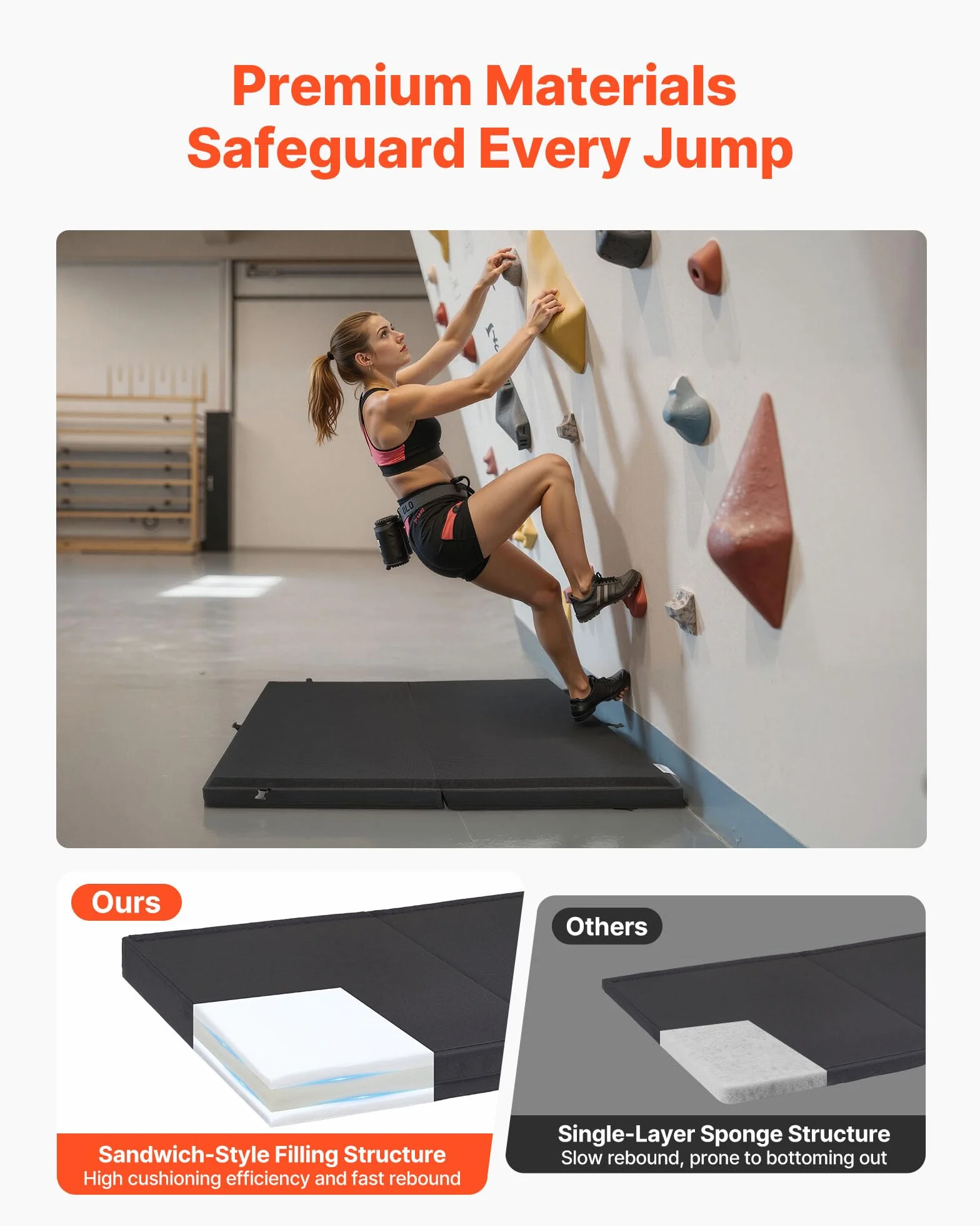 VEVOR Boulder Airpad, Almohadilla de Choque Plegable con Correas Ajustables para Montañismo y Escalada