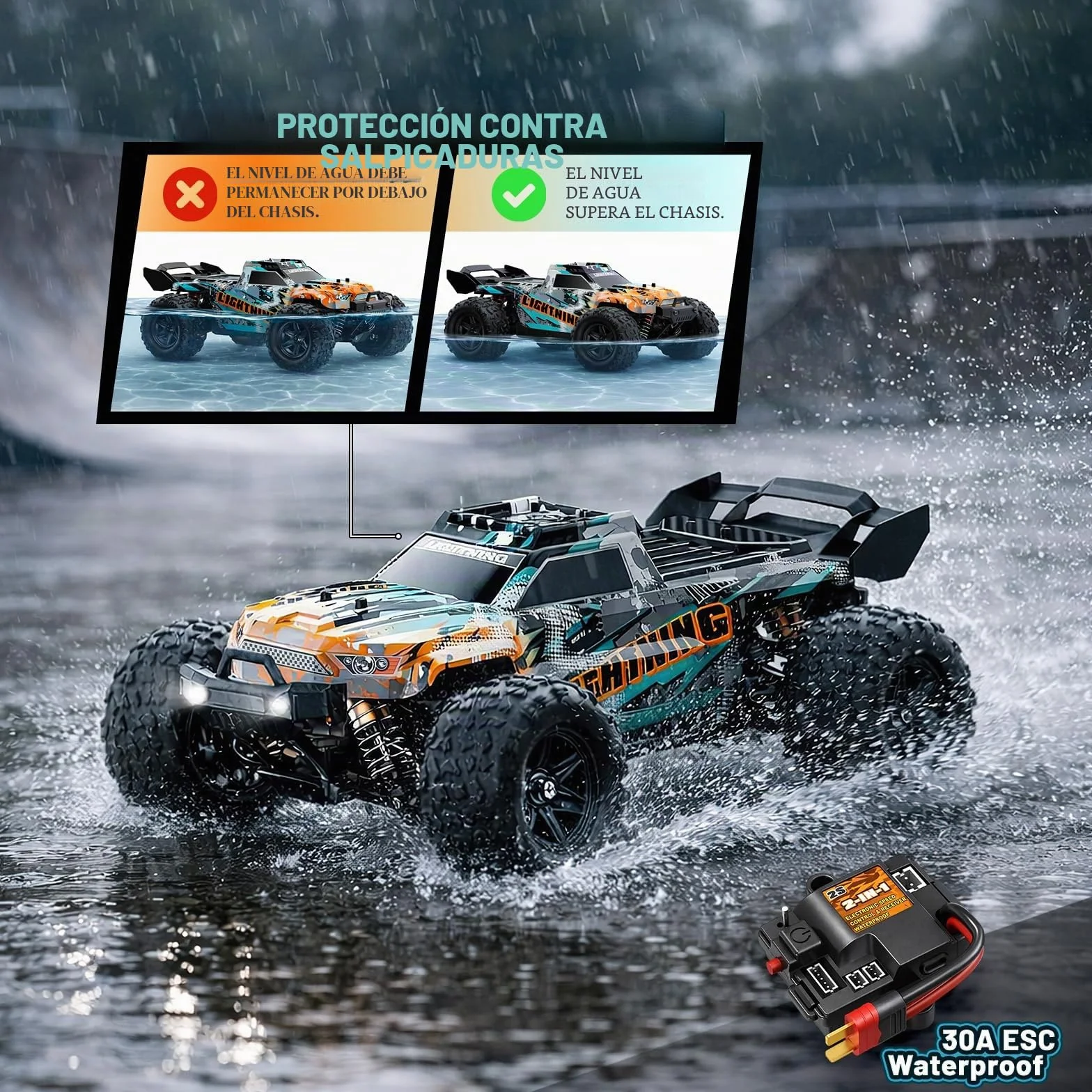 Coche Teledirigido 1:18 4WD 40 km/h Todoterreno 4x4, Coche Radiocontrol con 2 Baterías 7.4V 1300mAh, ESC Impermeable 2.4GHz, Doble Carrocería, Transmisión Metálica para Niños y Adultos