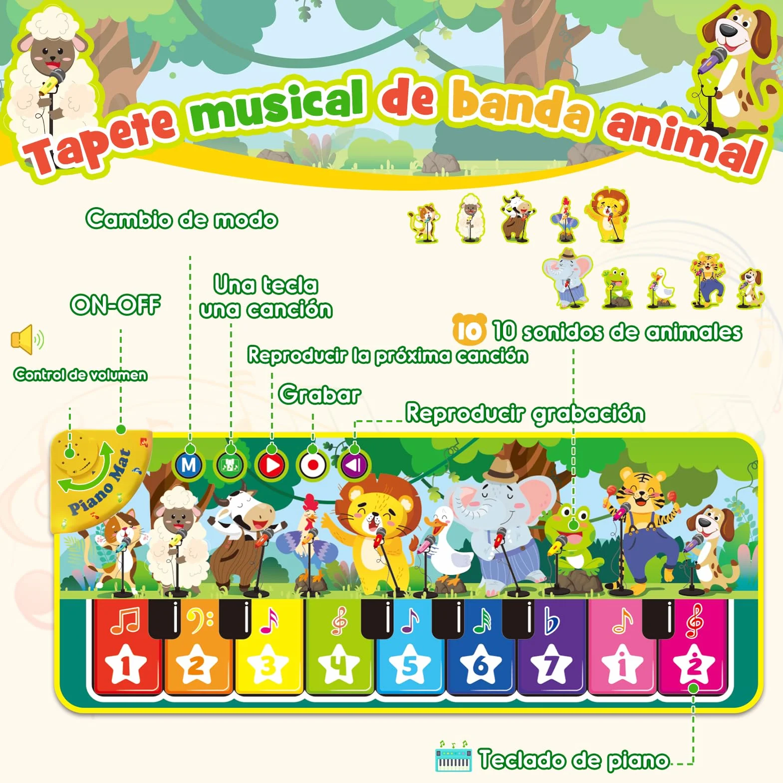 Juguetes Niños 1 Año, Alfombra Musical con 10 Sonidos De Animales Regalo 1 2 Niños Niña Años, Piano Infantil Juegos Juguetes Montessori Educativos Sensoriales Bebe Regalos Pascua Niño