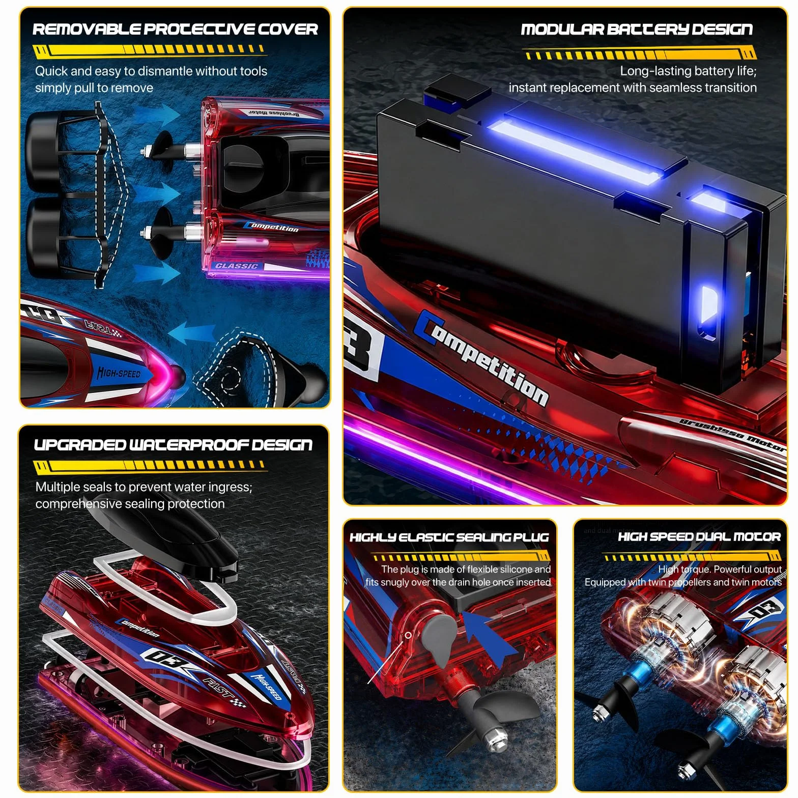 Barco Control Remoto Velocidad 25 Km/H, Receta Automática De 360°,Barco Rc Luces Led, Resistente A Golpes Y Resistente A La Impermeabilización, Radiocontrolado 2,4 Ghz, Juguete Acuático Ideal Para