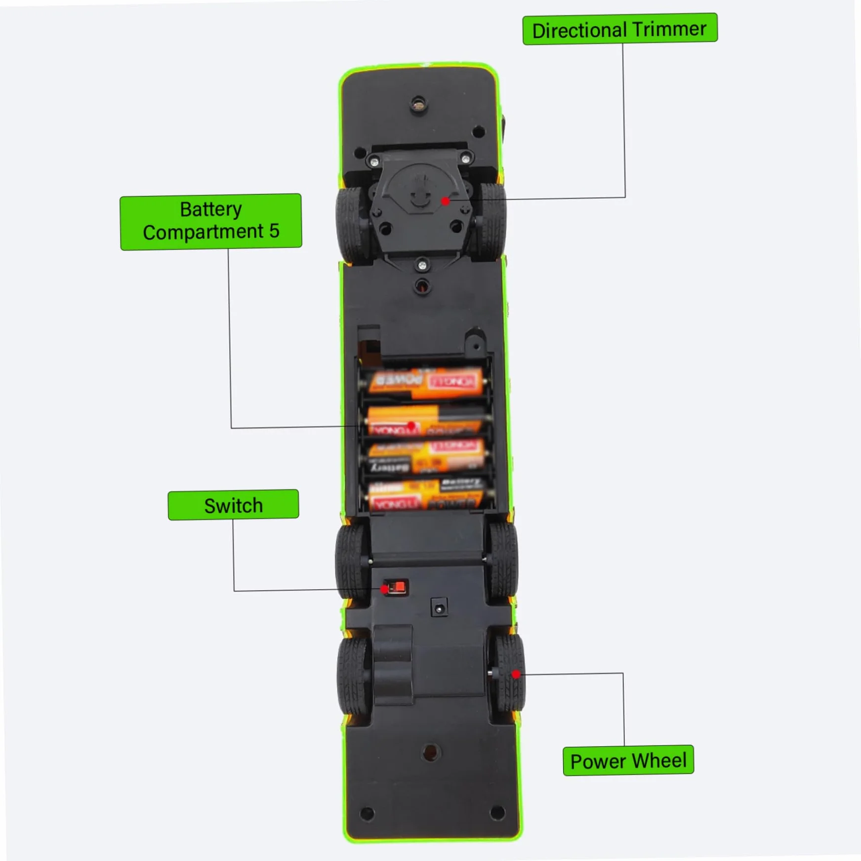 Toy Bus, 12.4x3.2x4.5 pulgadas Juguete de autobús inalámbrico eléctrico, simulador de turismo realista a escala 1:30, control remoto divertido, regalo creativo para niños, sin batería, verde.