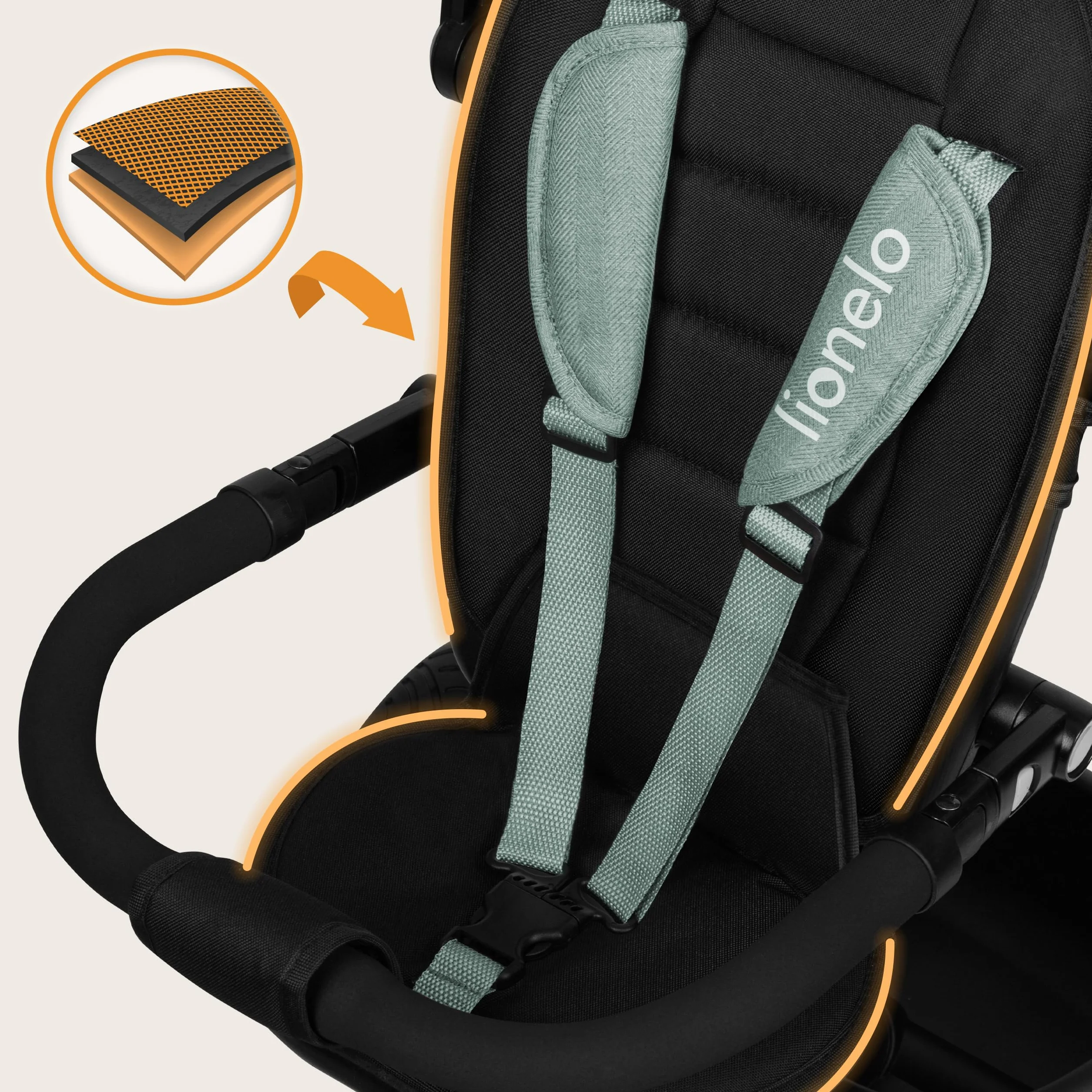 LIONELO Berry Triciclo Multifuncional de Paseo Silla de Paseo de 9 Meses a 5 años a 25 kg Ruedas Grandes de PU, Triciclo Asiento Giratorio 360° Montaje sin Herramientas