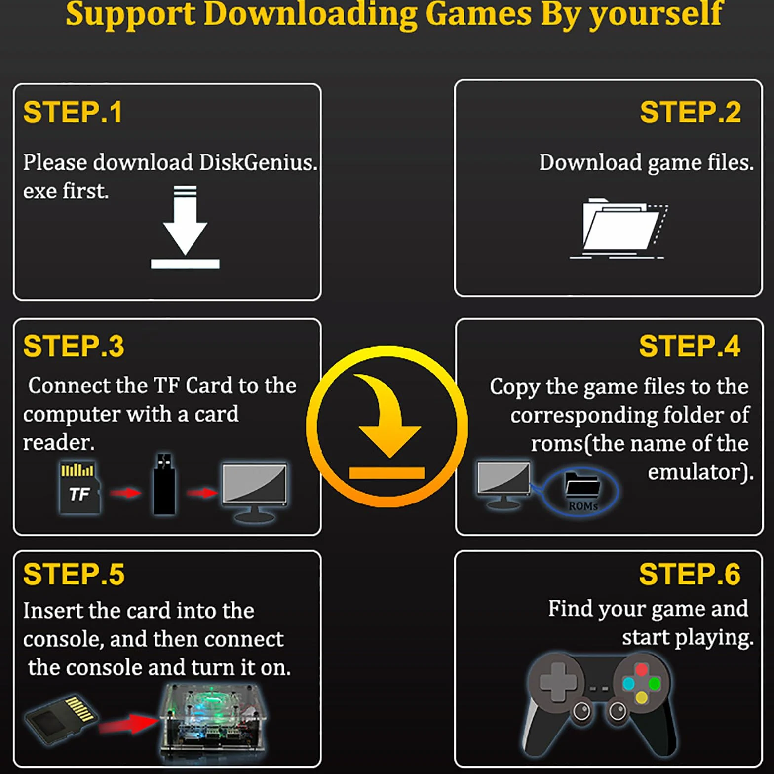 Super Console X Pro Plus, Consola De Juegos Retro De 256 GB con Más De 50 000 Juegos Integrados, Consola De Videojuegos con 2 Controladores Inalámbricos Que Admite Salida De Alta Definición HD