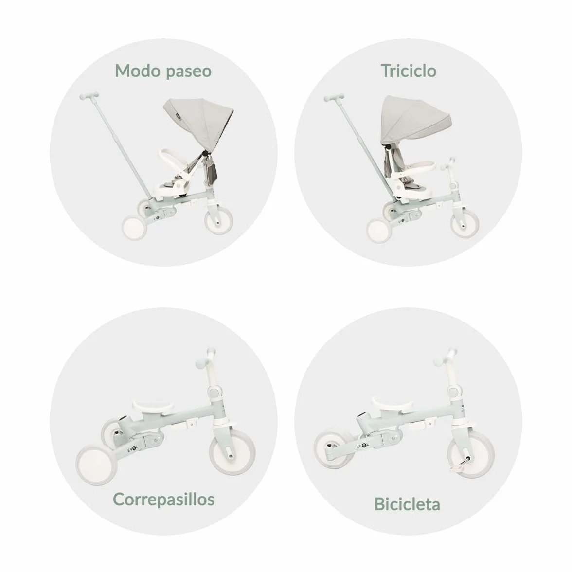 Triciclo Evolutivo 5 en 1 Olmitos by Tutete para Bebés y Niños 12 Meses a 6 Años | Convertible en Bicicleta con o sin Pedales | Mango de Empuje, Cinturón 5 Puntos, Capota y Plegado Compacto