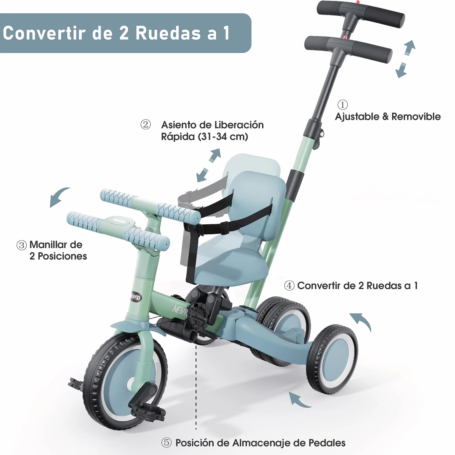 newyoo TR007 Triciclo Evolutivo 5 en 1 para Bebé 1-3 Años con Barra de Seguridad y Empuje, Regalo Infantil con Pedales y Modo Bicicleta, Verde