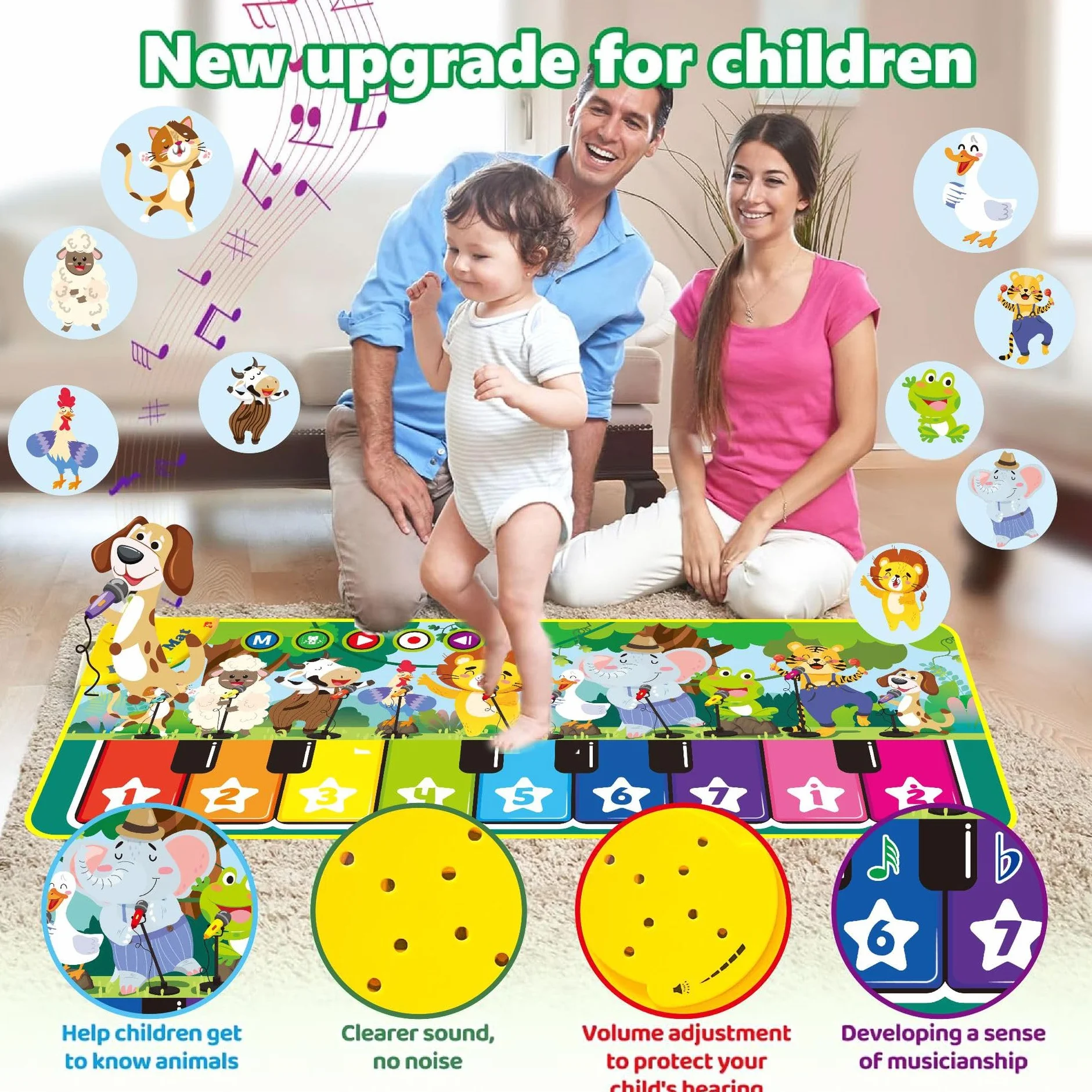 Piano Alfombra Musical para Bebés | Juguete Educativo Infantil con Sonidos y Melodías | Alfombra Musical Sensorial para Desarrollo Temprano | Ideal para Bebés y Niños Pequeños