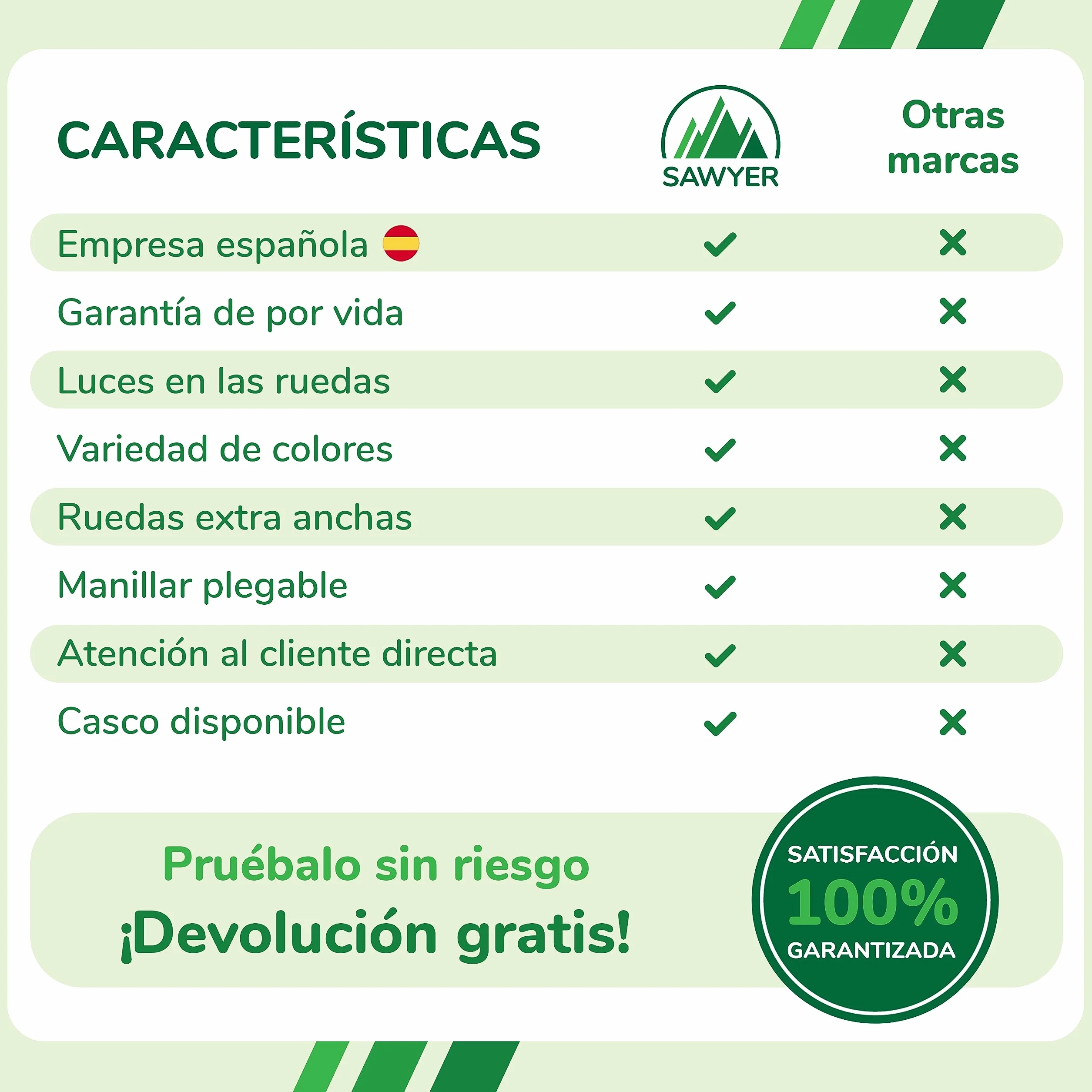Sawyer Bikes - Patinete Ajustable Ruedas LED - Niños 2 a 8 Años