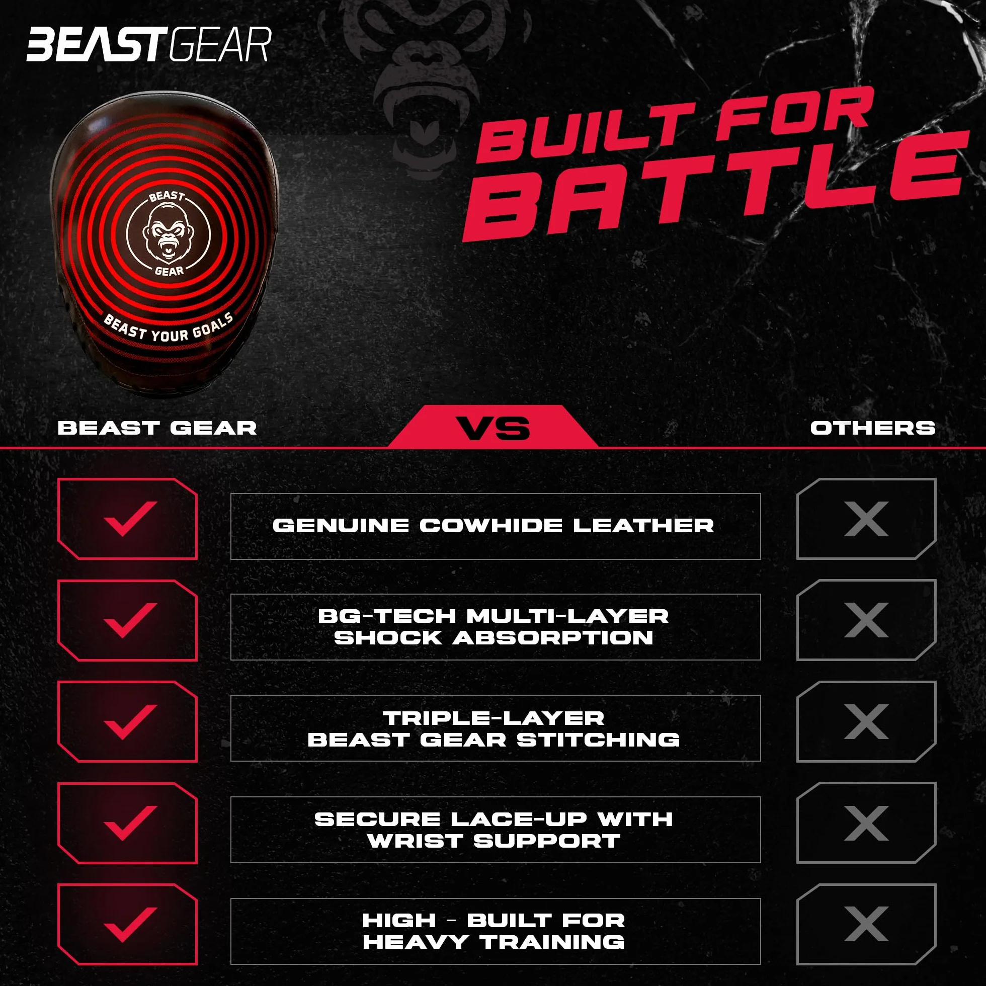 Beast Gear Almohadillas de boxeo de piel de vaca auténtica, diseño curvado con soporte de muñeca para MMA, Kickboxing y Muay Thai