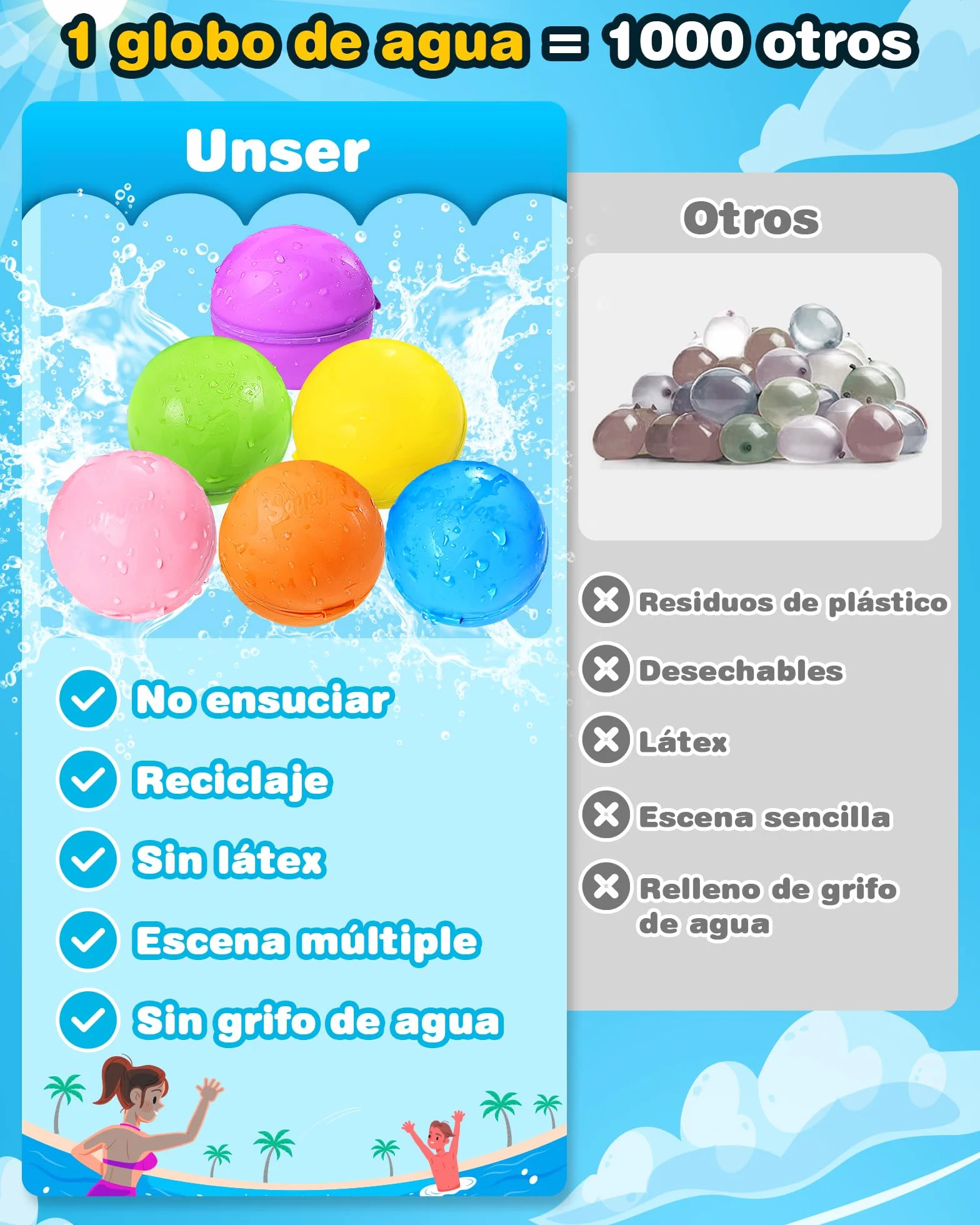 KOKODI Globos de Agua Reutilizables con Imán, Silicona Suave Llenado Rápido, Juegos de Agua para Niños, Juguetes de Piscina y Playa Verano al Aire Libre para Niños y Adultos，18 Uds，Versión estándar