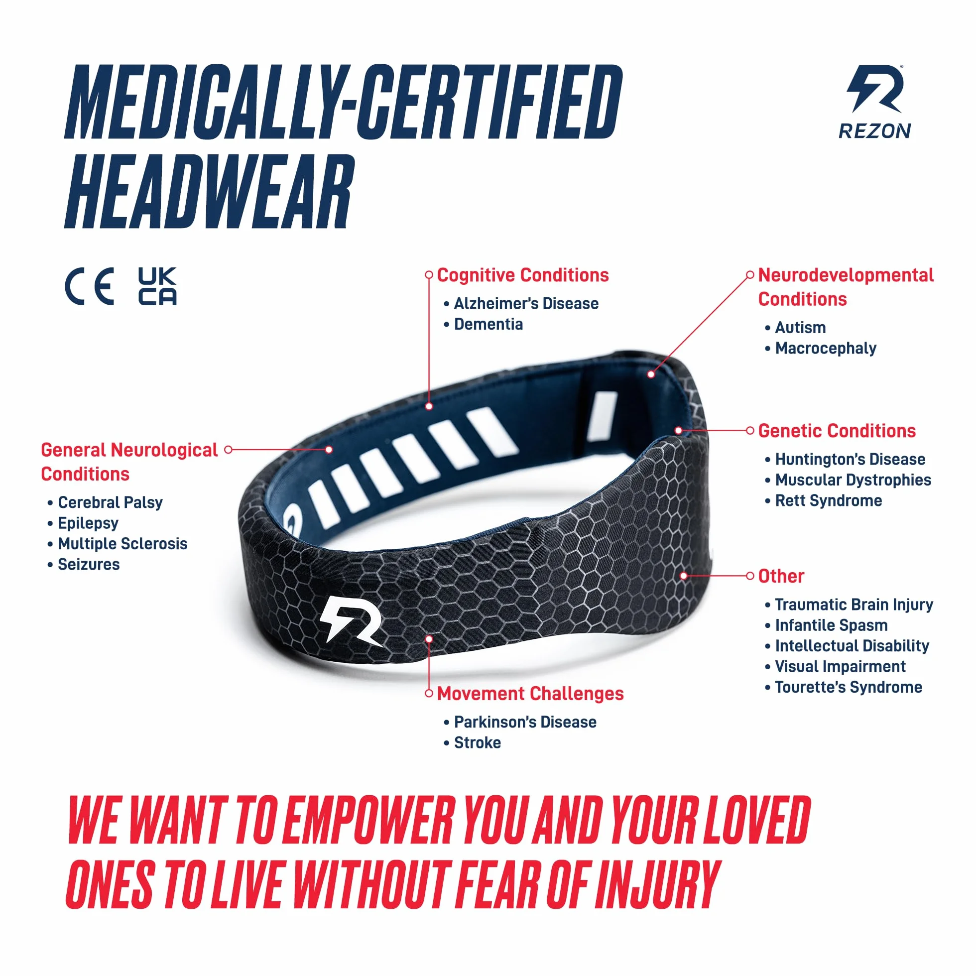 Rezon Halos casco protector CE UKCA reduce riesgo conmoción cerebral 74% protección cerebral