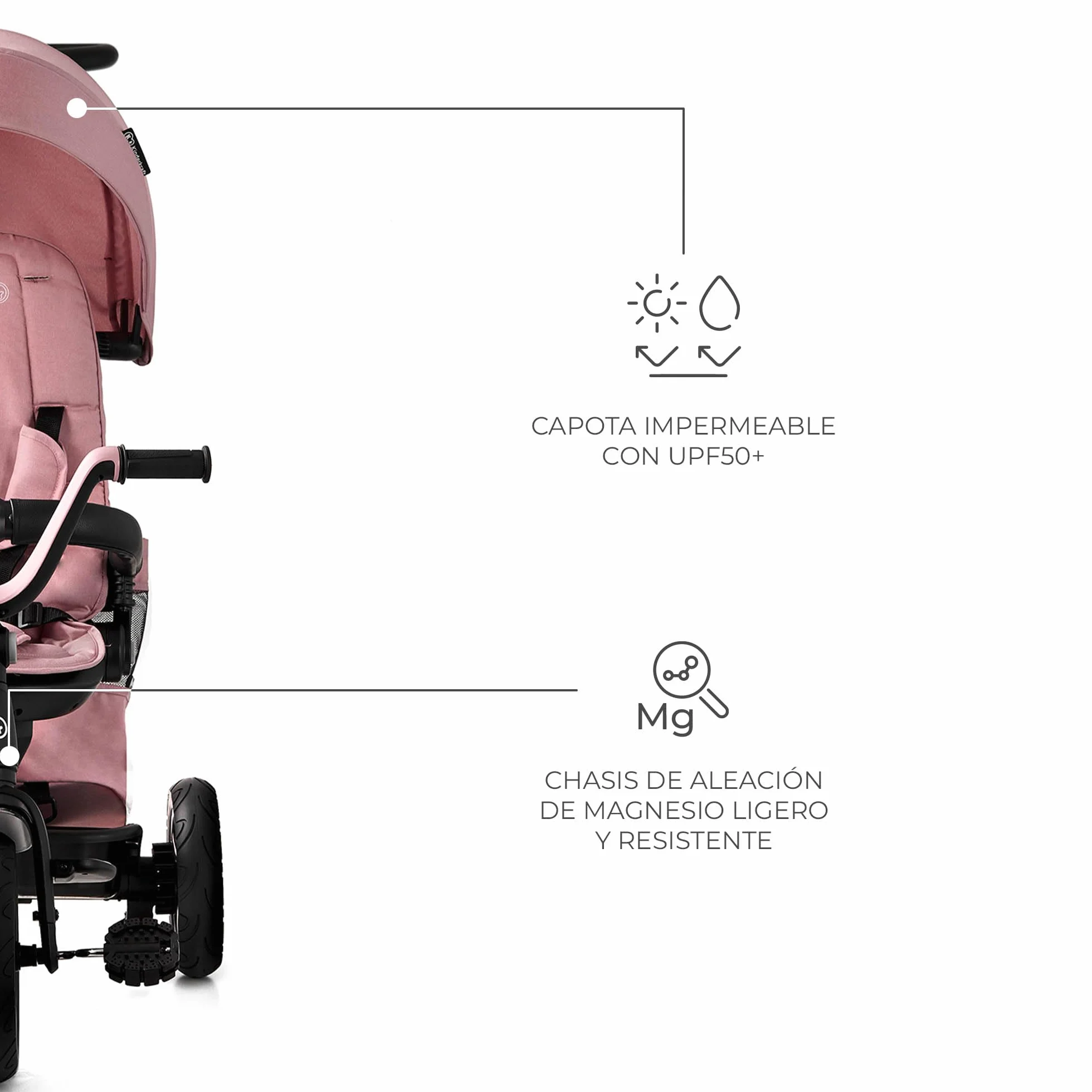 Kinderkraft EASYTWIST Triciclo Infantil, con Accesorios, Ventana de Techo, Cinturones de Seguridad, rotación de 360 Grados, Rueda Libre, Barra de Empuje, a Partir de 9 Meses hasta 5 años, Rosa