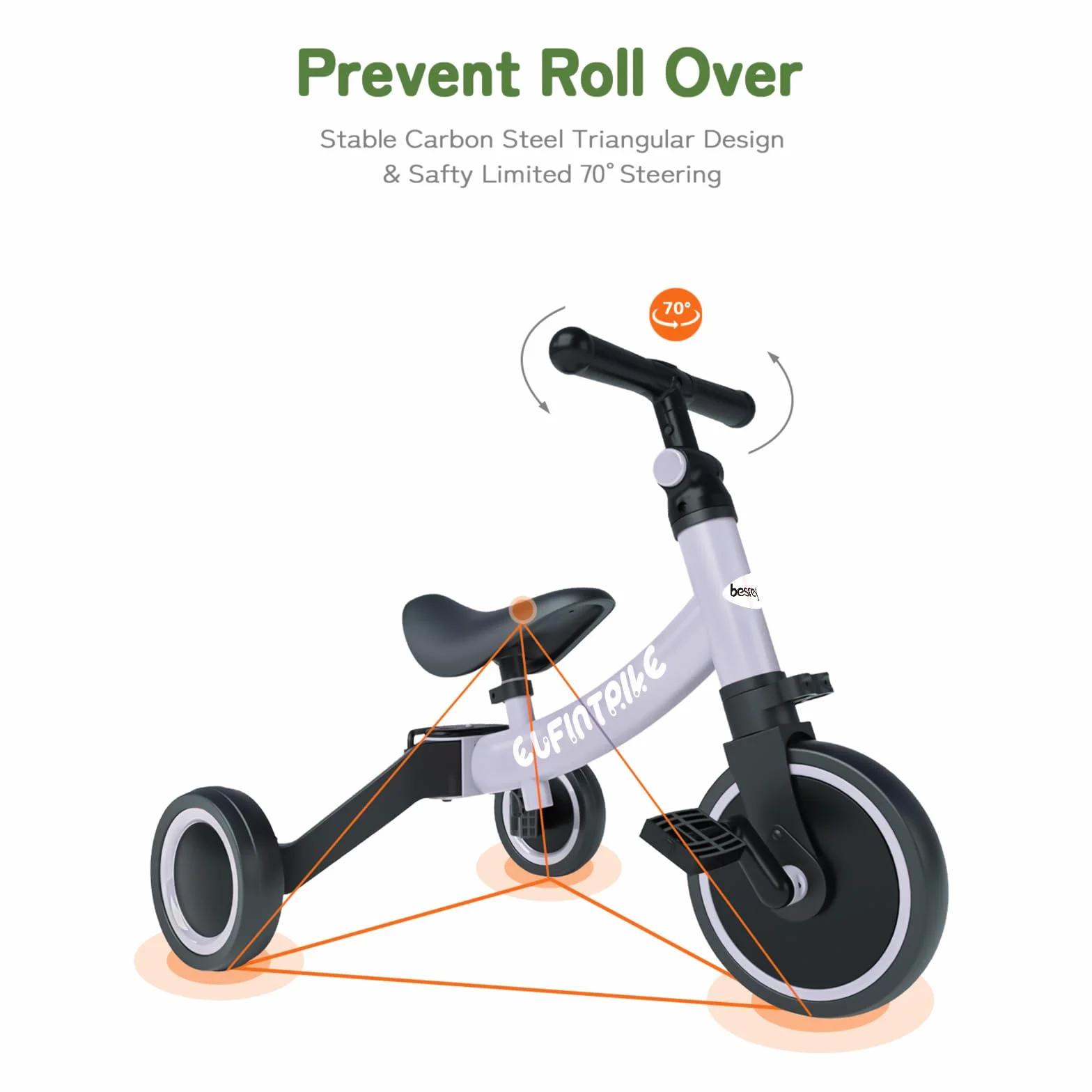 besrey Triciclos para Niños, 5 en 1 Una Bici Multifunción, Adecuado para niños de 1-4 años,Triciclo,Bicicleta,Carro de Equilibrio,Caminante, Altura del Asiento Regulable