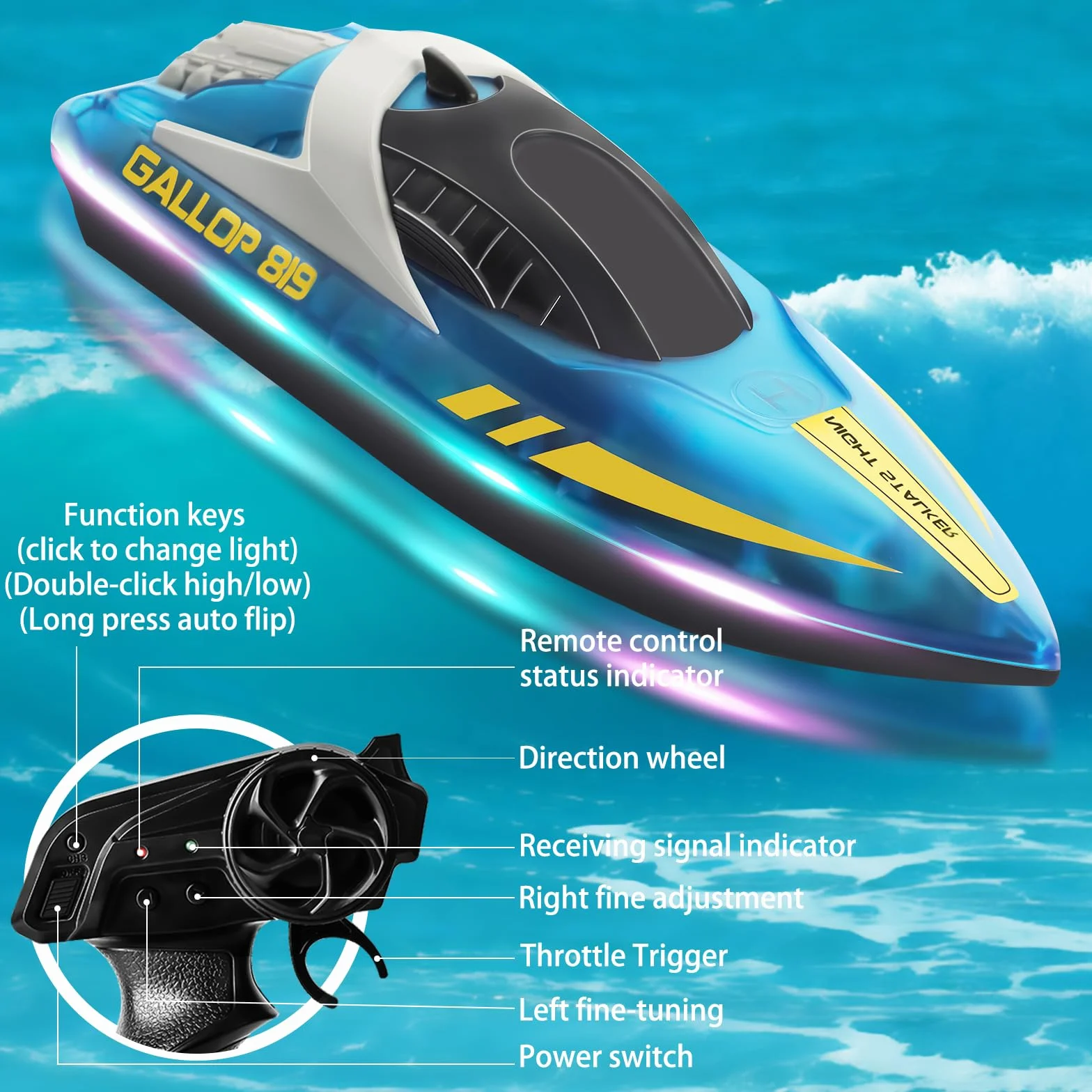 Lancha Teledirigida con Luces LED, 2.4GHz Totalmente Proporcional Barco Teledirigido, Autoenderezamiento Barco RC, para Niños y Adultos, Piscina, Lago, Estanque
