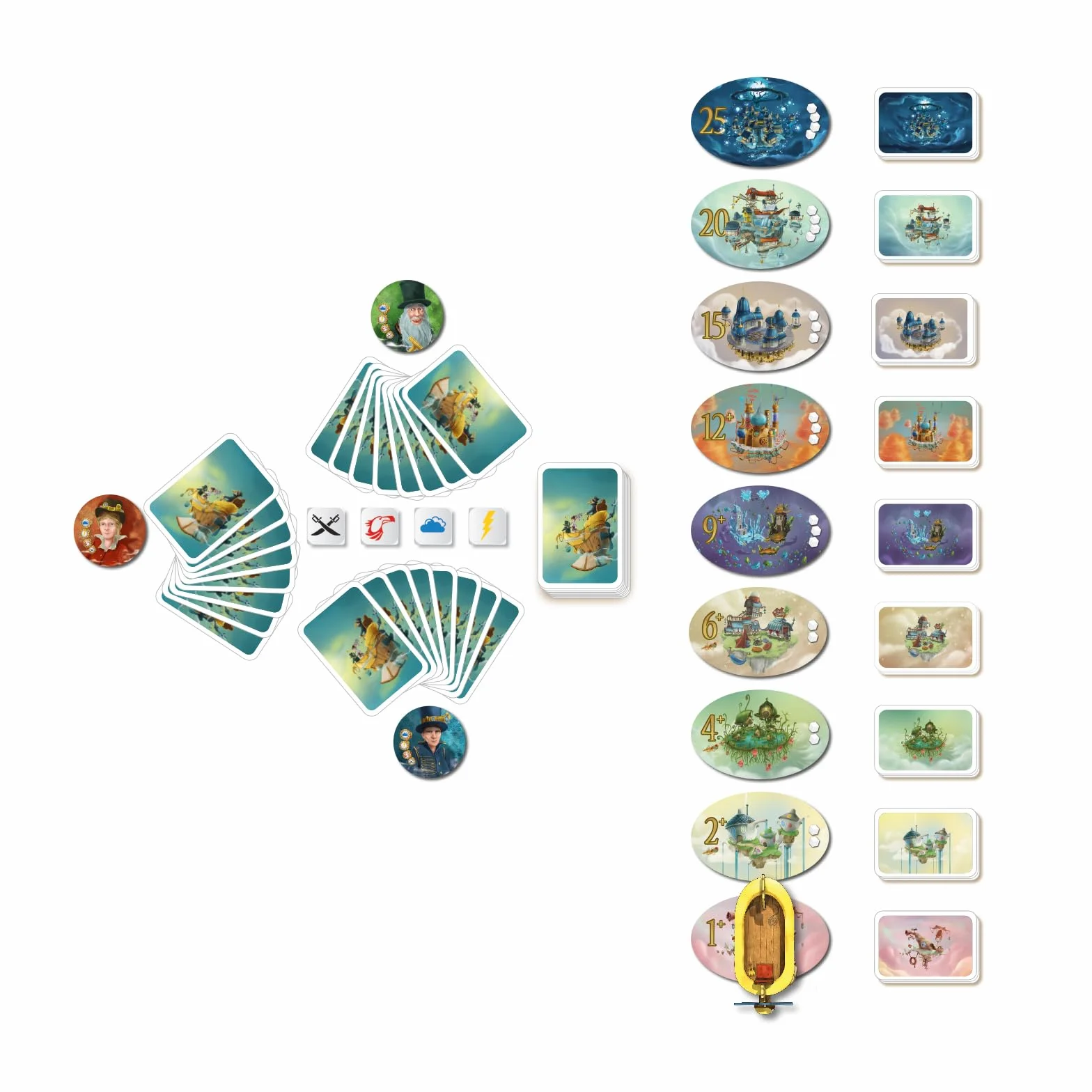 Devir – Celestia, Juego de Mesa de Aventuras Fantásticas y Exploración Aérea | Forzar la Suerte, Gestión de Cartas y Dados | Familiar y Casual | Versión española (BGCELEPS)