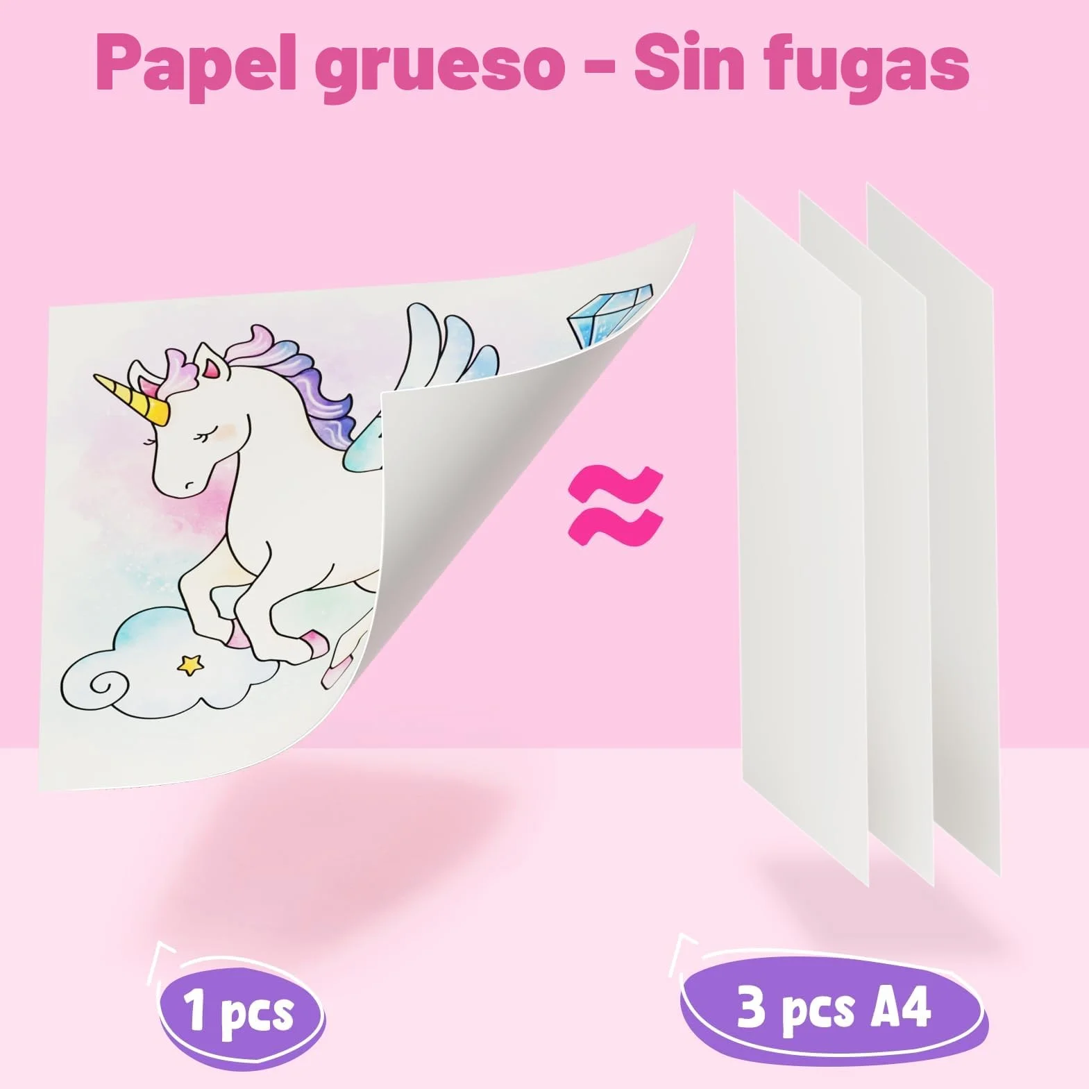 JoyCat Libros para colorear con agua, Actividad de arte y manualidades, Arte sin desorden de Princesa para niños de 4 a 8 años, Kits y suministros creativos, Actividad DIY, Regalos para niñas y niños