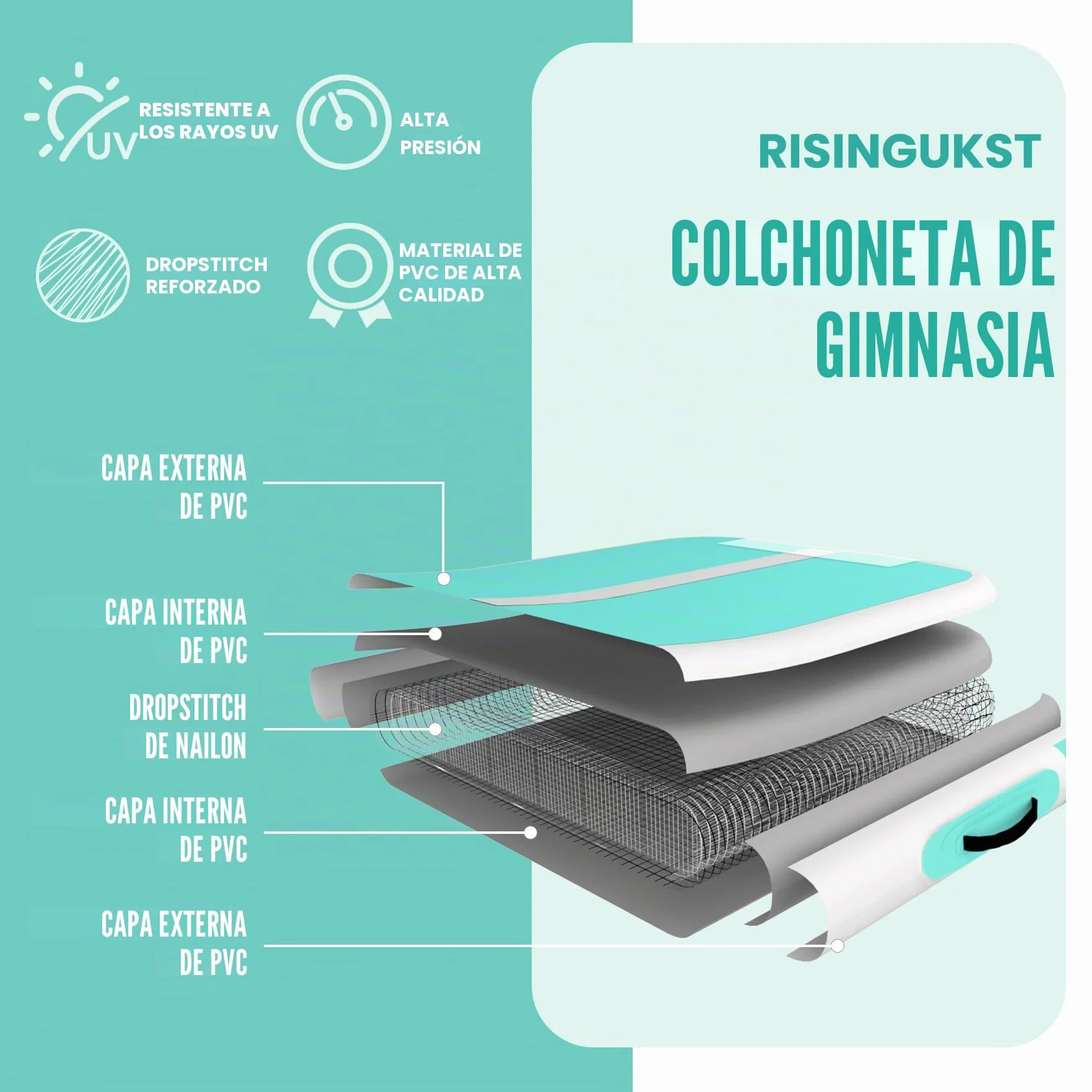 Colchoneta de gimnasia artística inflable 2m/3m/4m/5m/6m 10/15/20cm con bomba