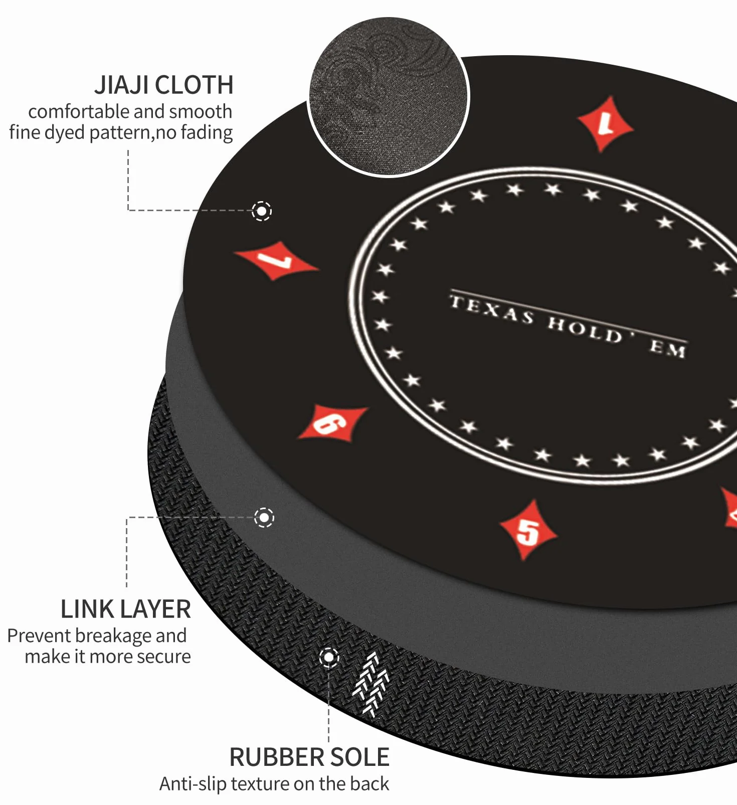 Texas Holdem Alfombra de póquer 60/80/100/120/140 cm, Redonda, portátil, Alfombra de póquer, diseño Decorativo para 8 Jugadores, diseño de Juego