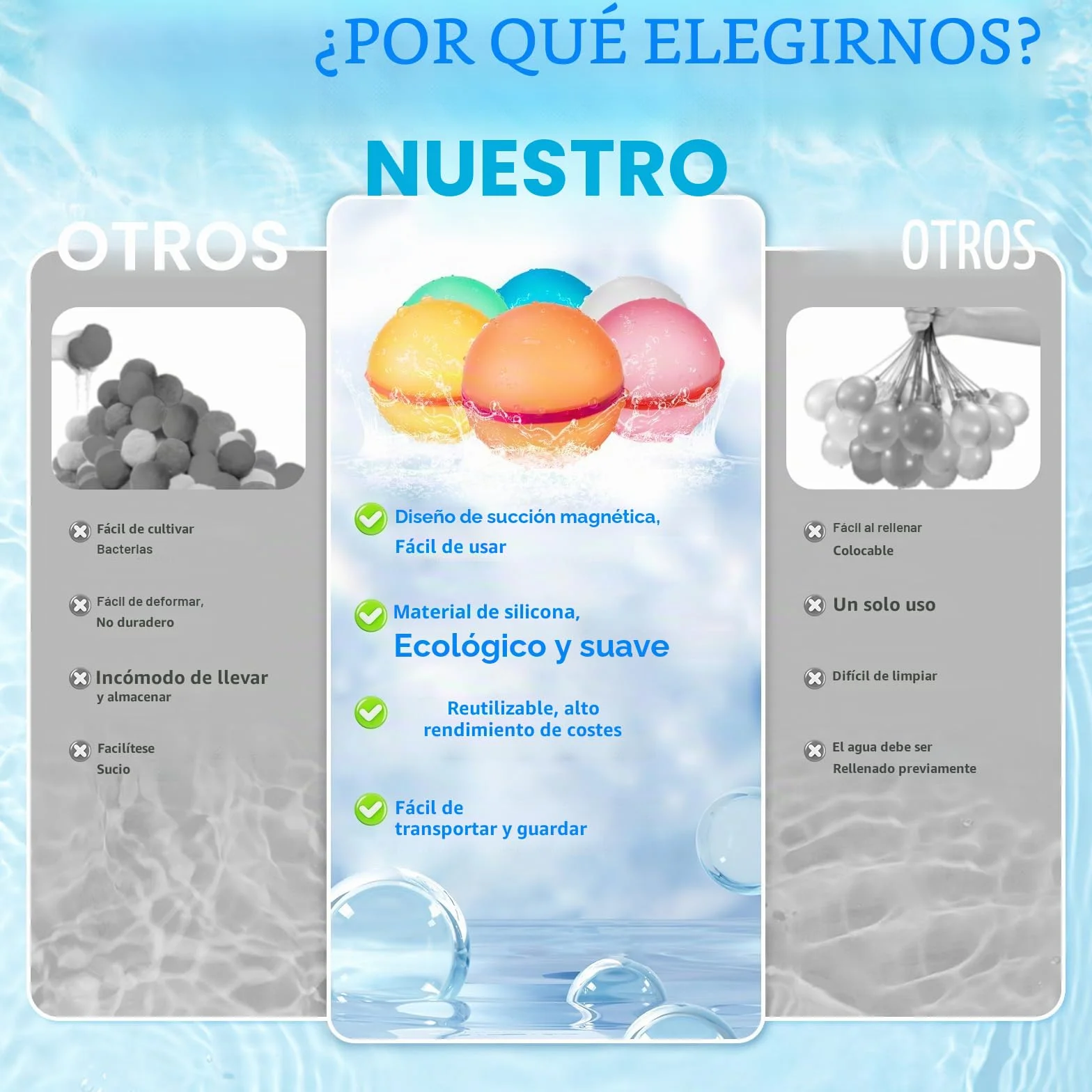 6 Piezas Globos de Agua Reutilizables, Globos Agua in Silicona Llenado Rapido, con Bolsa de Malla, Juego de Bombas de Agua, Adecuado Para Niños y Adultos, Playa, Fiesta en la Piscina