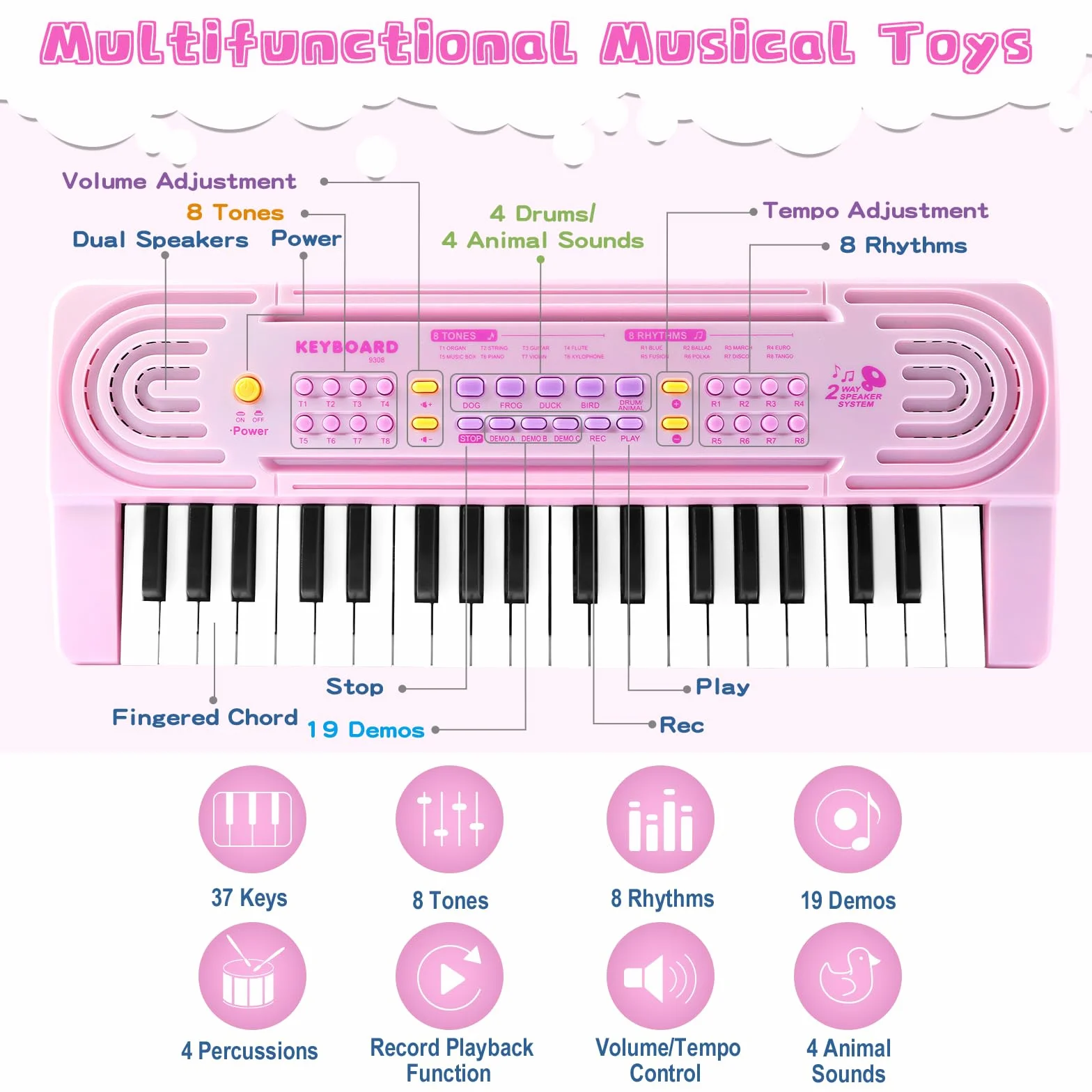 Teclado Electrónico Piano Infantil, 37 Teclas Teclado Multifunción Portátiles con MicróFono, Organo Electronico Piano Musical Regalo para de Niños y Niñas para Niños 3+ Años, Seguro y Duradero