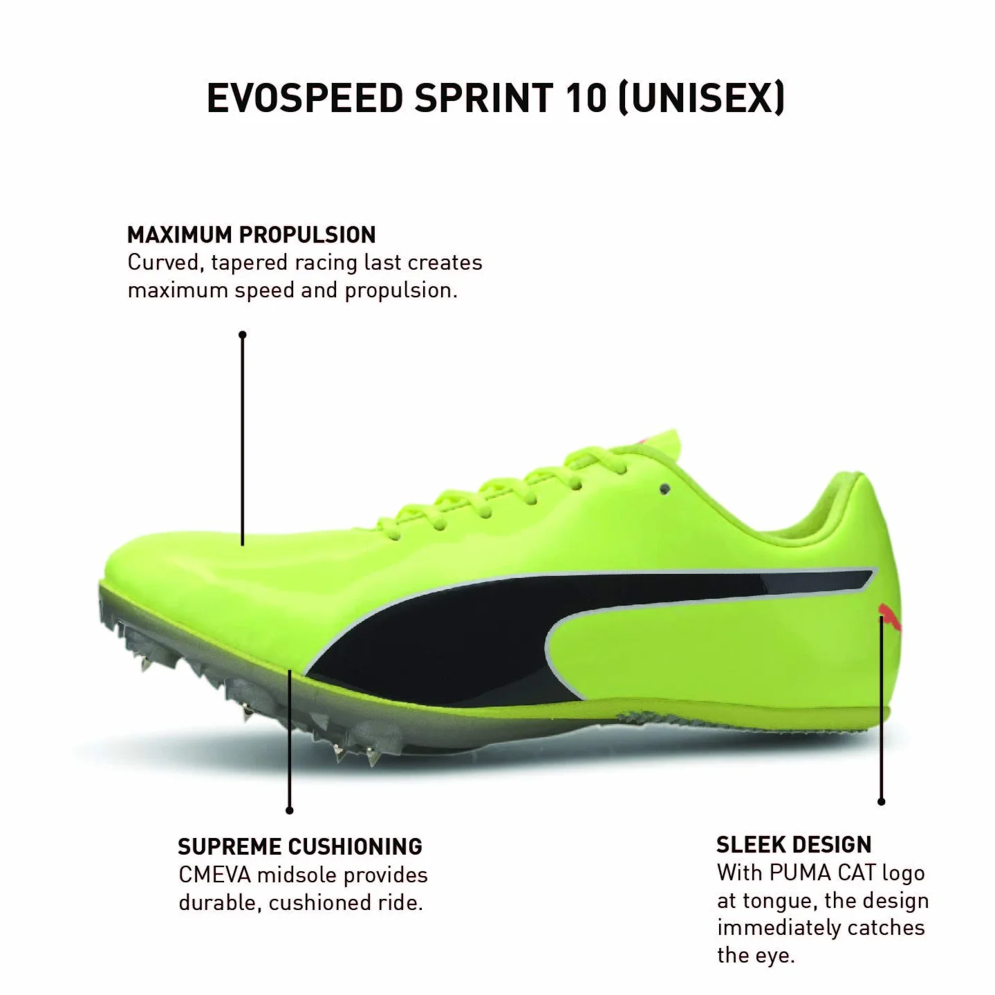 PUMA Evospeed Sprint 10 Zapatillas de Atletismo Unisex Adulto