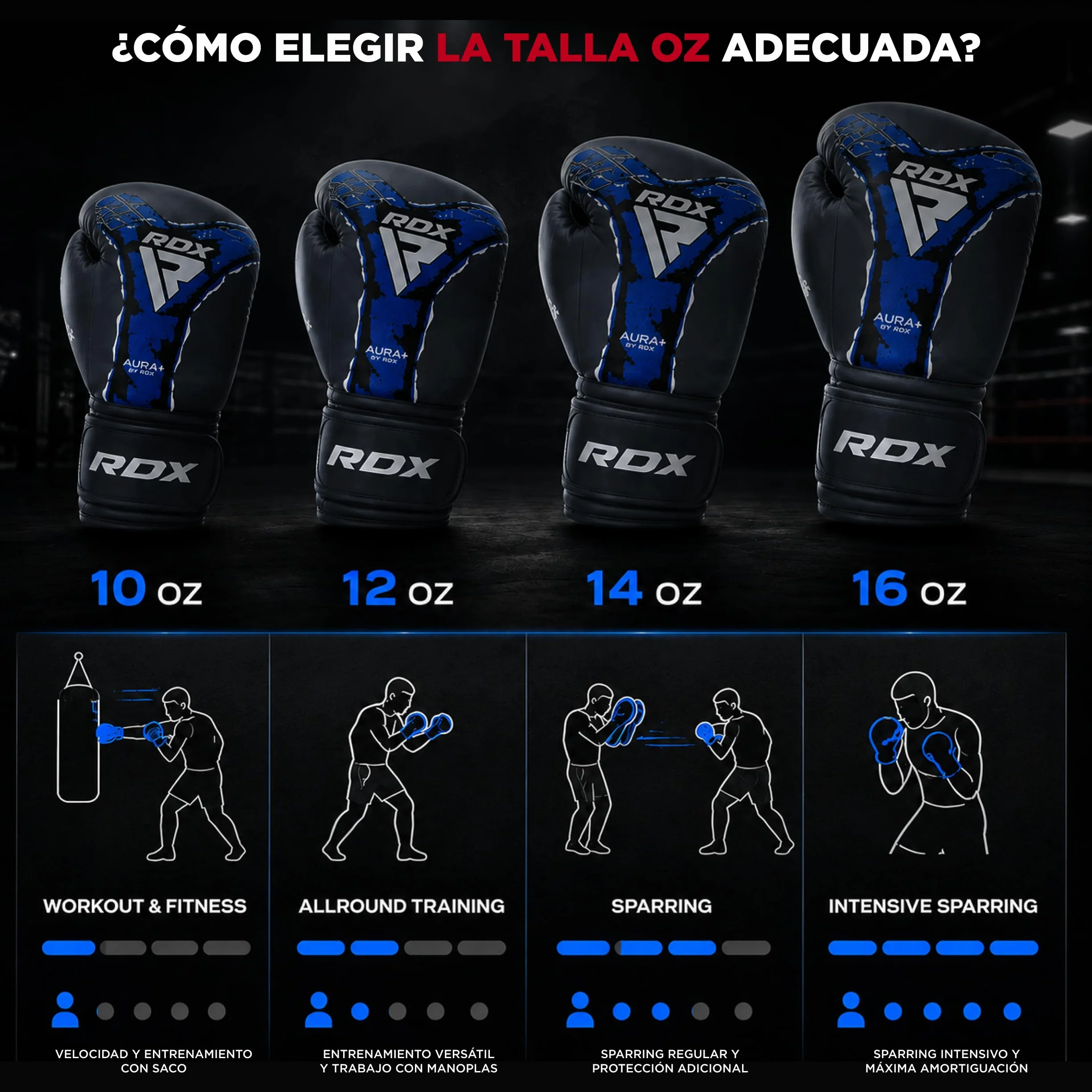 RDX BOXING GLOVE AURA F17