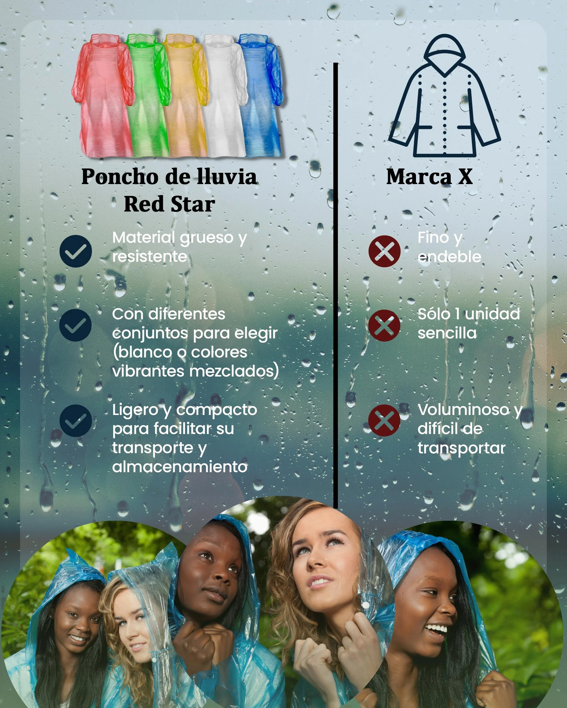 REDSTAR Waterproof Rain Poncho Family Pack - Disposable Raincoat for Adults - Emergency Raincoat Travel Festival Accessories Multicolour
