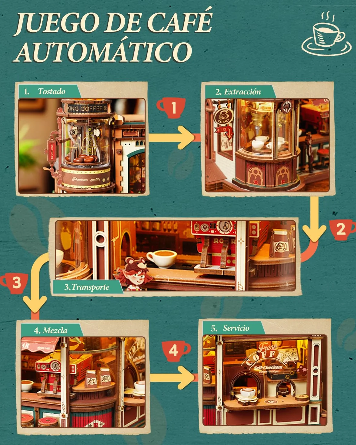 ROKR Puzzle 3D Madera Café en la Esquina Maquetas Construir Adultos Dream Coffee Factory EAB02