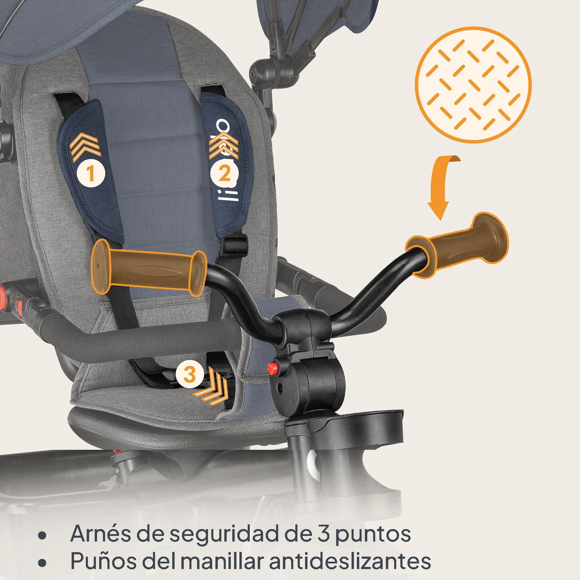 LIONELO Haari Triciclo Evolutivo para Niños, Bicicleta Bebe 4 en 1, Menores hasta 25 kg, 1,5-5 años, Carrito Cesta espaciosa, Bolsa y portavasos, Cinturones de 3 Puntos, Toldo Jeans