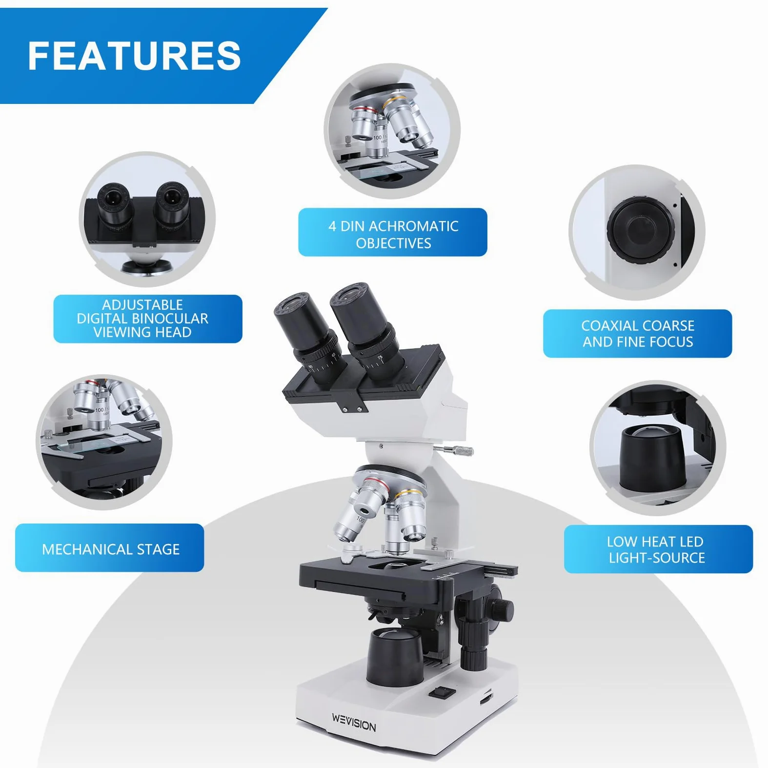 Microscopio compuesto binocular de laboratorio profesional 40X-2500X para investigación clínica, 4 objetivos acromáticos, etapa mecánica de doble capa, enfoque coaxial, alcance LED de alta precisión