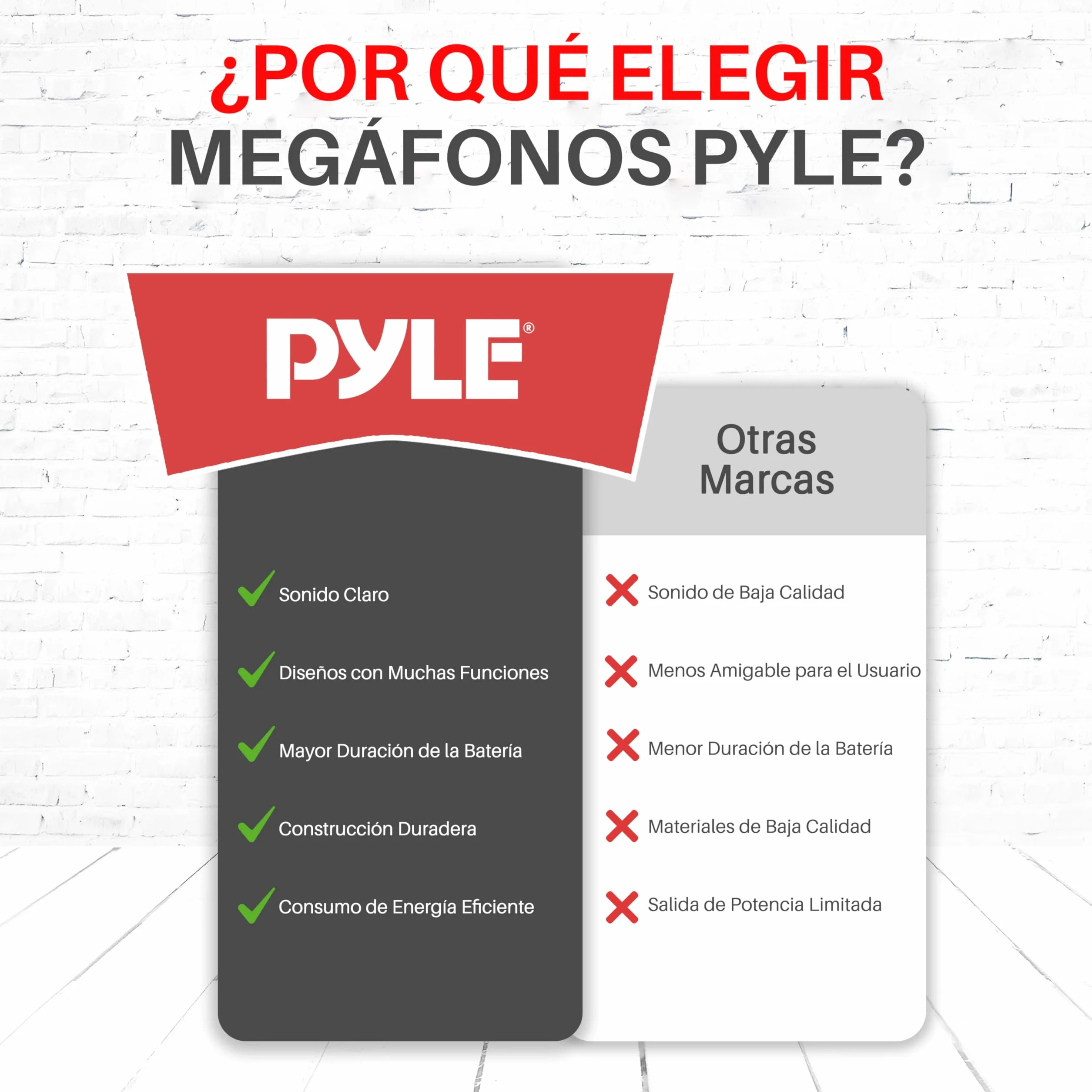 Pyle Megafono Portatil Sirena Control de Volumen Microfono Interiores Exteriores