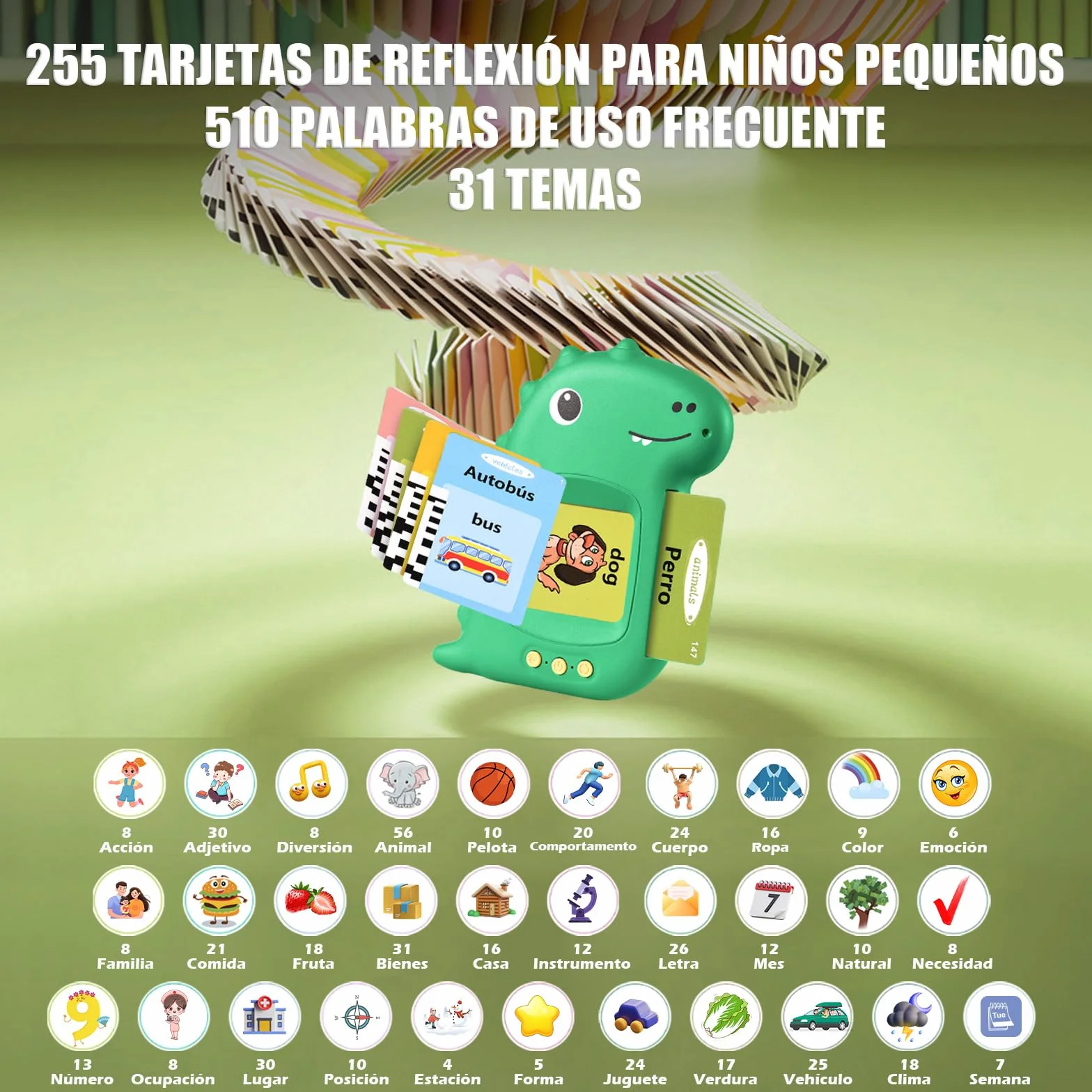 Tarjetas Flash Parlantes 510 Palabras Tarjeta Flash Parlante Juguetes Educativos Niños para 3+ Años 255 Tarjetas Flash Parlantes Juguetes de Aprendizaje Talking Flash Card (España Verde)