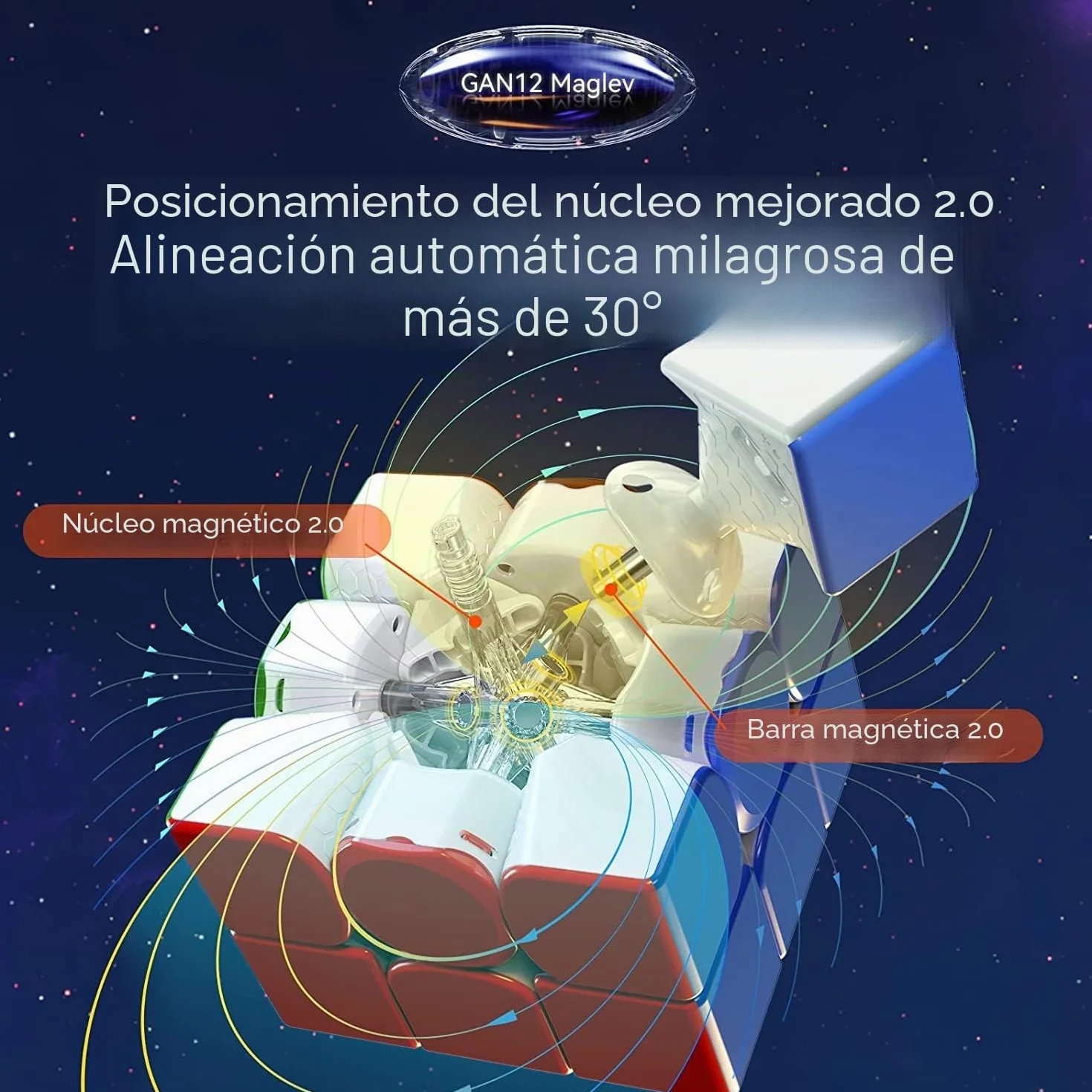 GAN 12 Maglev Cubo Magnético Mágico 3x3 Stickerless,Speed Cube con 84 Imanes/7 Niveles de Magnéticas/6 Niveles de Elasticidad,Rompecabezas Profesional Adultos y Niños
