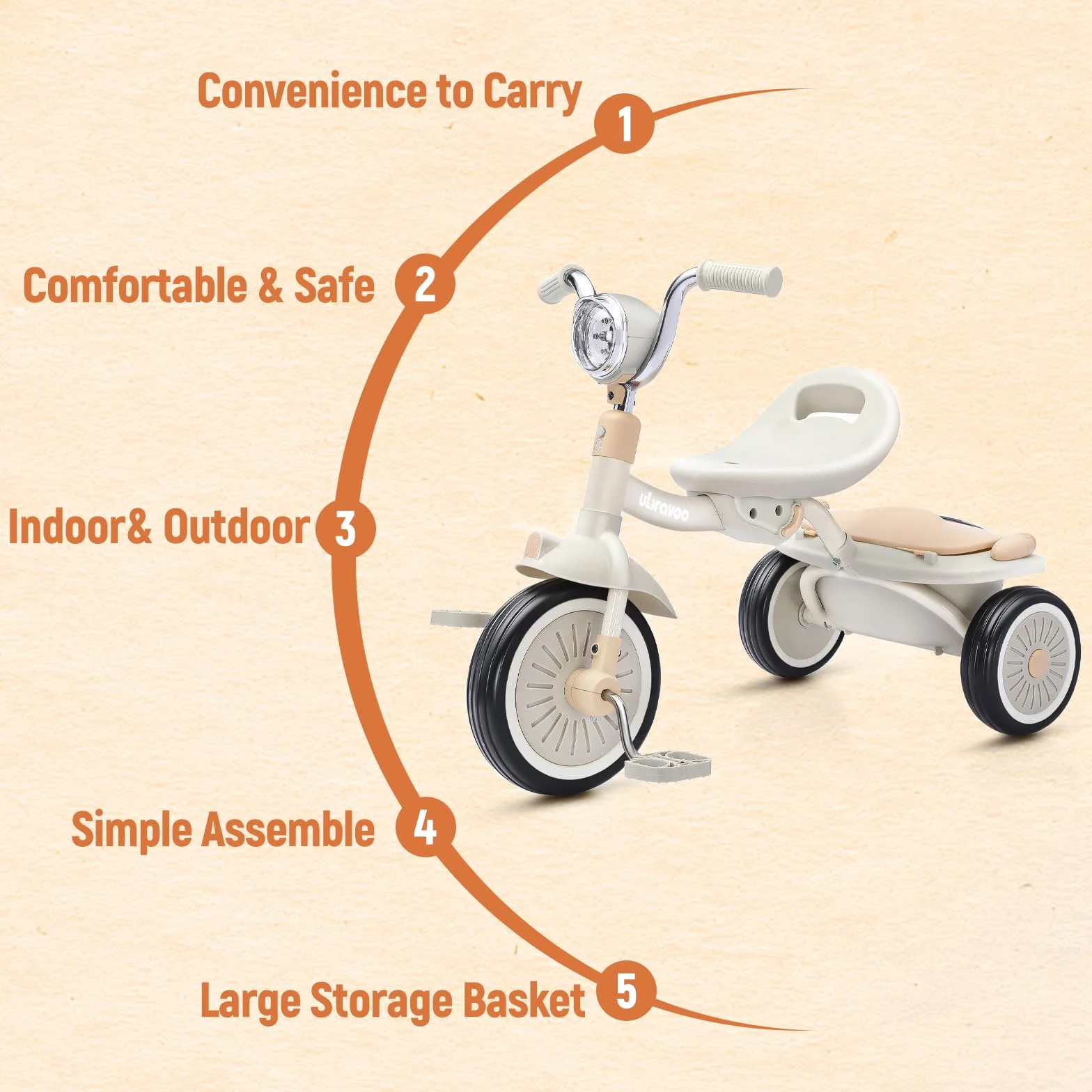 UBRAVOO Bebés Triciclo Plegable, con Pedales, Luces Geniales, Ruedas Duraderas y Asiento Cómodo, Triciclo para Niñas y Niños de 1 a 5 Años (Blanco)