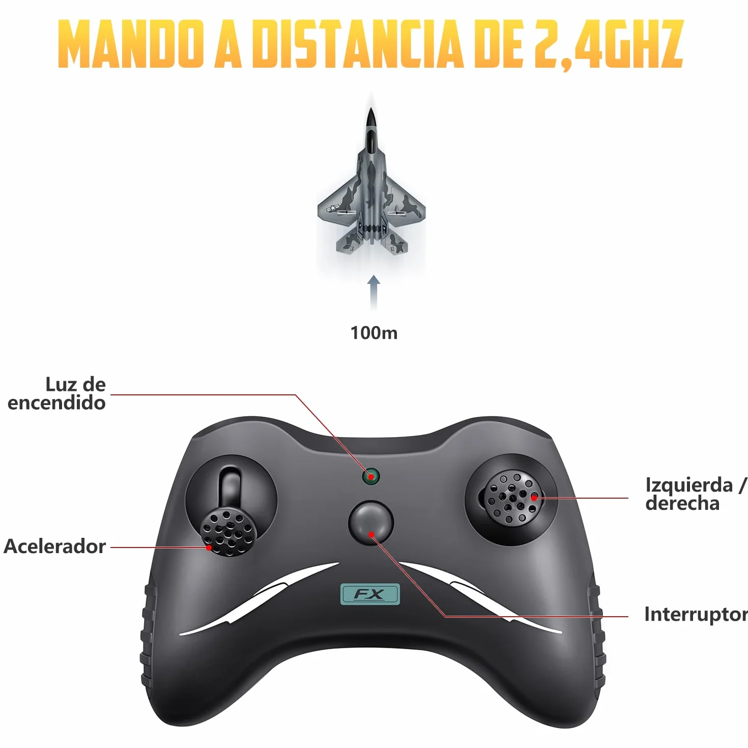 HAWK'S WORK F22 Avión RC 2.4GHz, Control Remoto 2 CH, Fácil de Aprender para Niños y Novatos