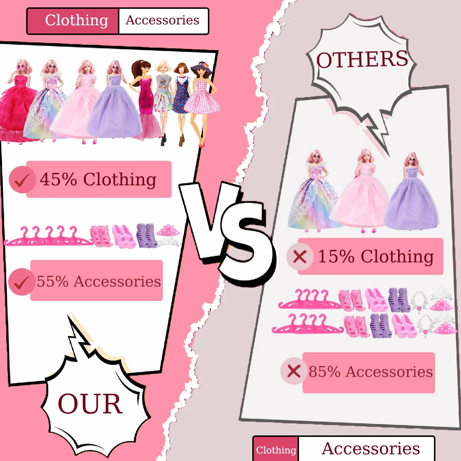 78 pcs Ropa y Accesorios para Muñecas, Incluir Vestidos de Fiesta, Vestidos, Tops y Pantalones, Bikini, Coronas, Collares,Pares de Zapatos,Perchas para 30 CM/11.5 Pulgadas Muñecas, Regalos para Niñas