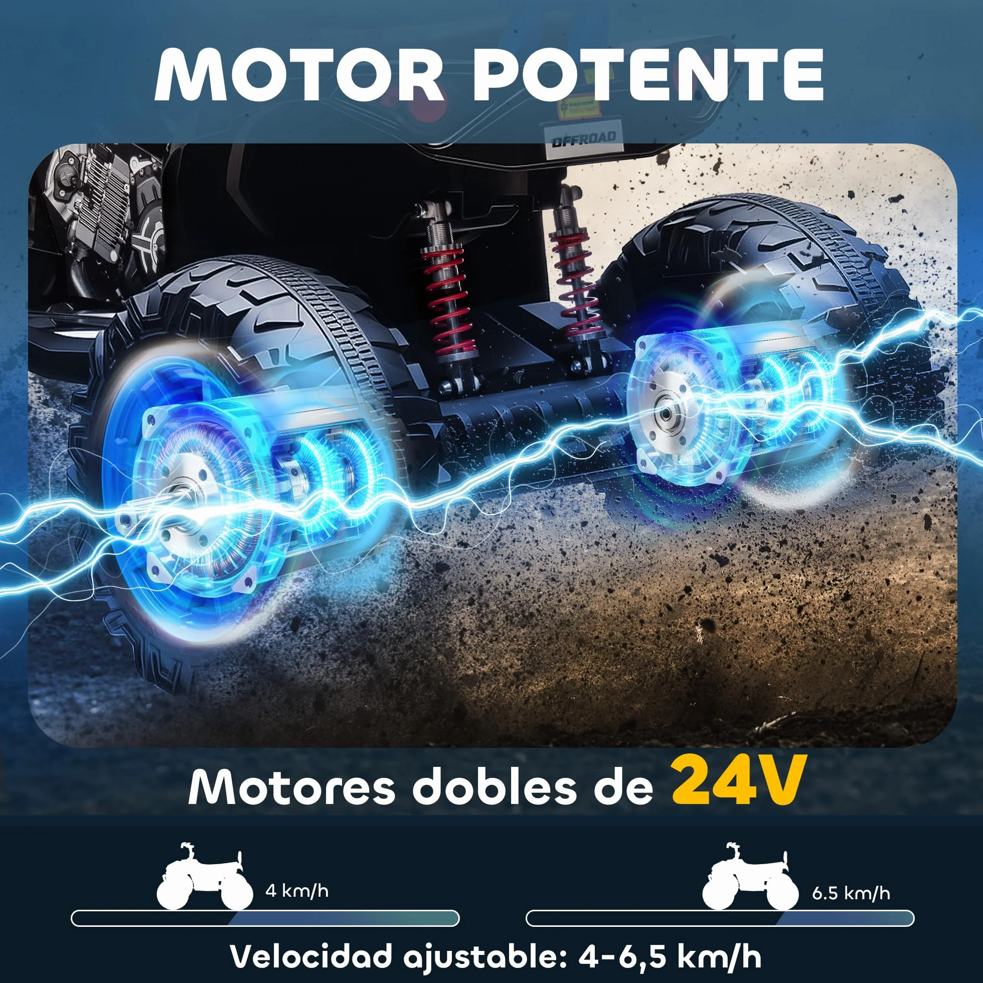 AIYAPLAY Quad Eléctrico para Niños 24V 2 Plazas 2 Motores 6,5 km/h Ruedas Suspensión Faros Bocina Música USB Azul