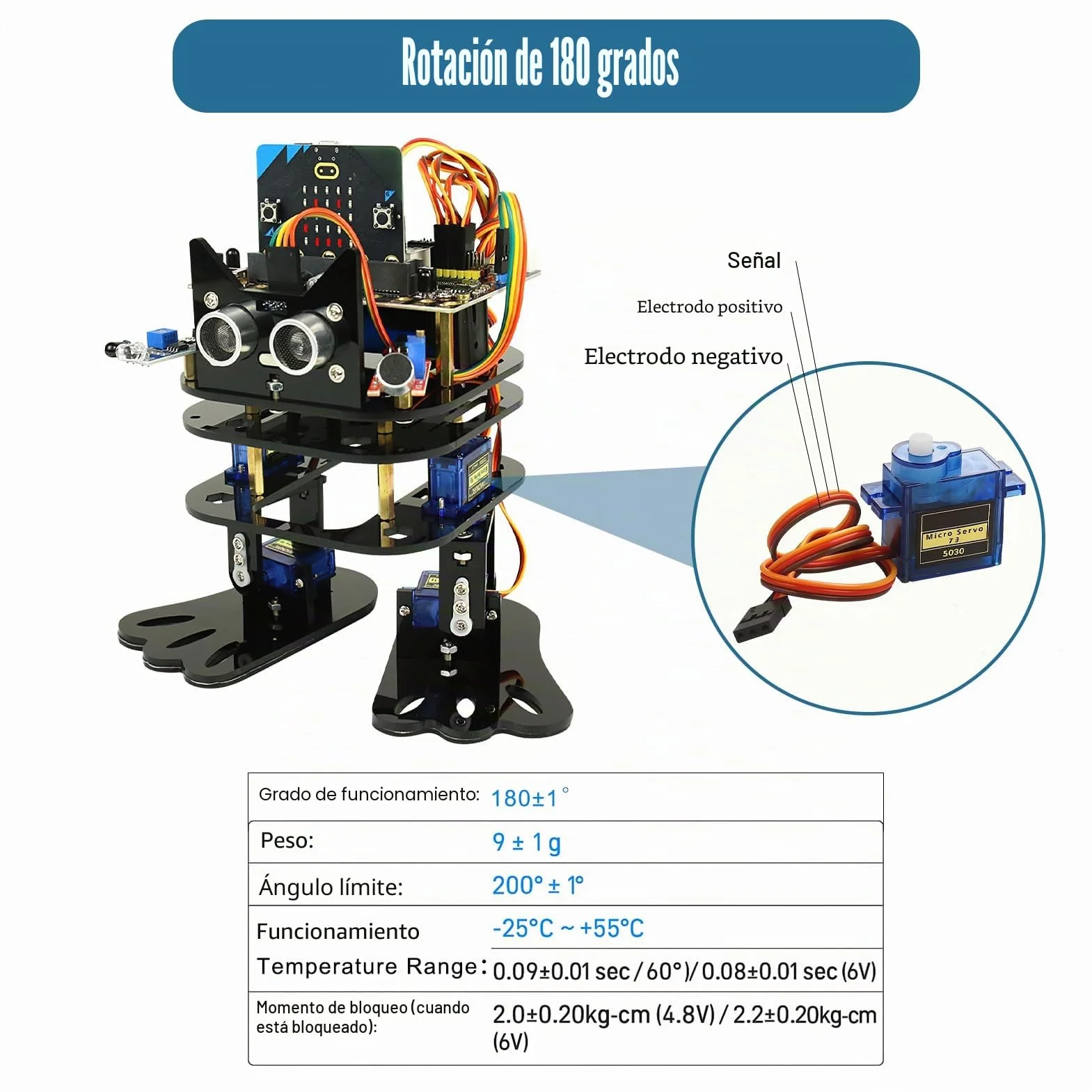 Paquete de 3 microservomotores de 9G, servo SG90 para Arduino, miniservos para proyectos RC, Brazos robóticos, helicópteros, Barcos y vehículos, Control por Cable, ángulo de Control de 180°, Azul
