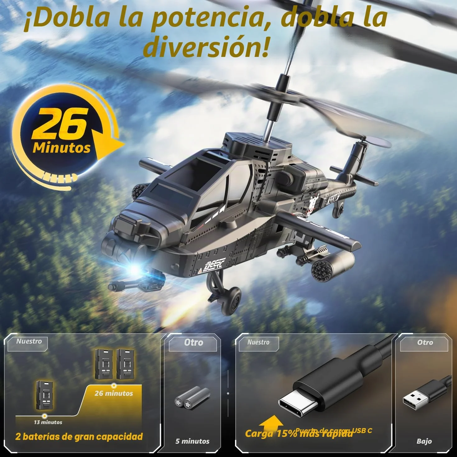 DEERC Helicóptero RC, avión RC para niños y Adultos, helicóptero de Control Remoto de 2,4 GHz, Tiempo de Vuelo de 30 Minutos, Luces LED y retención de altitud, Juguete para niños de 8 a 12 años