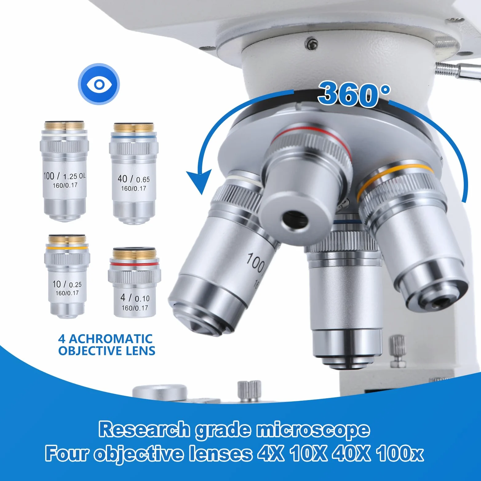 Microscopio compuesto binocular de laboratorio profesional 40X-2500X para investigación clínica, 4 objetivos acromáticos, etapa mecánica de doble capa, enfoque coaxial, alcance LED de alta precisión