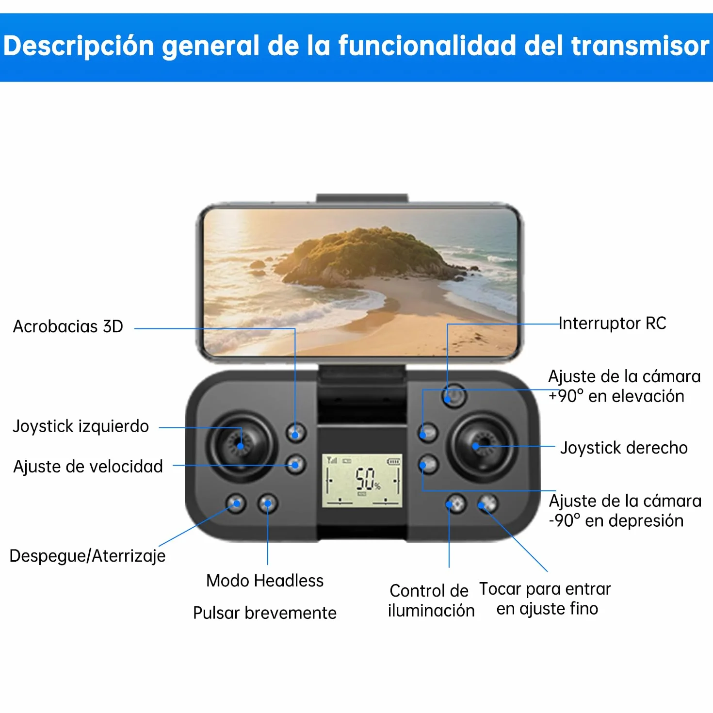 Dron con 4K HD Cámara para Adultos y Principiantes, 40+ min de Vuelo (2 Baterías),Mini Quadcopter RC Plegable WIFI con Motor Sin Escobillas, Doble Cámara, Selfies con Gestos