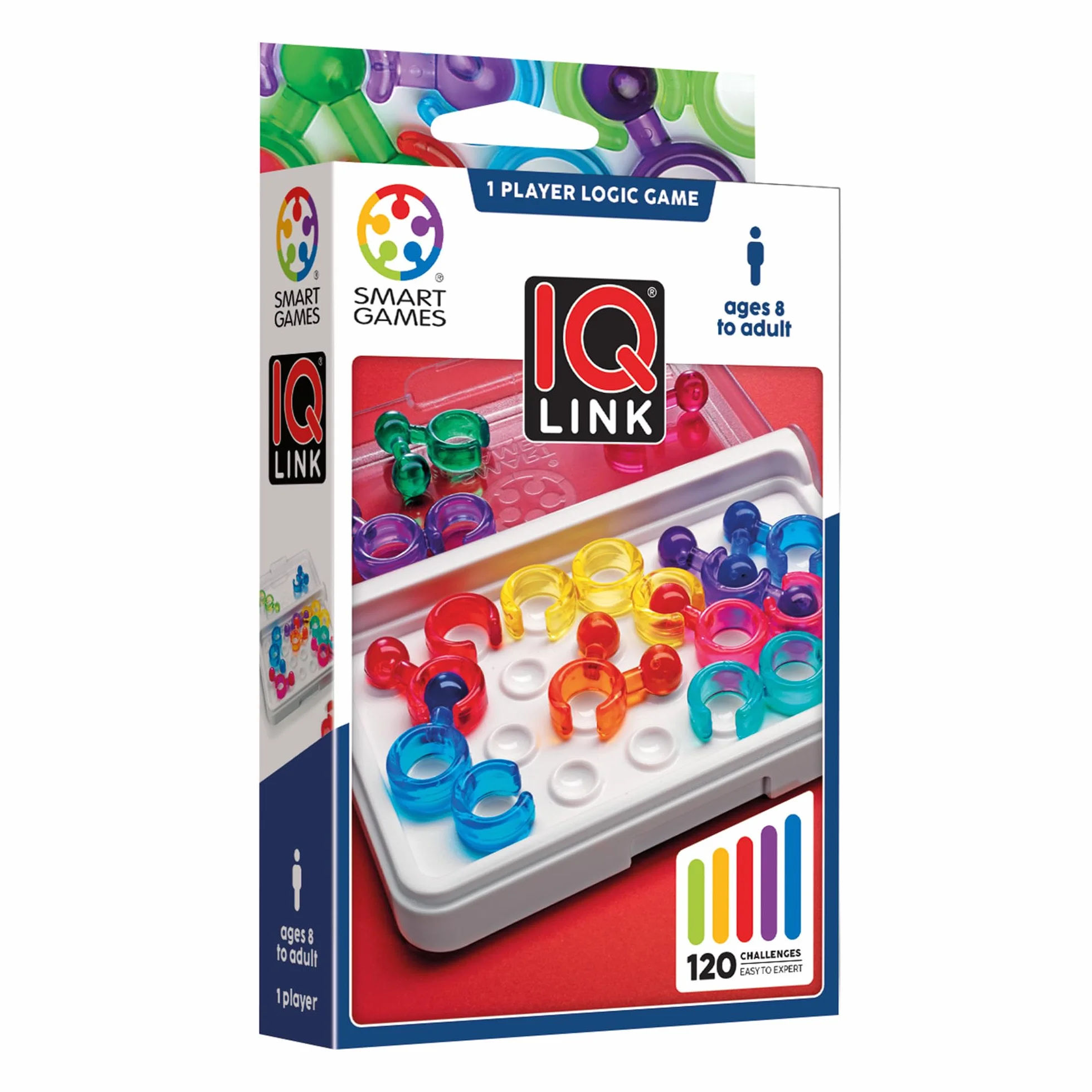 IQ-Link