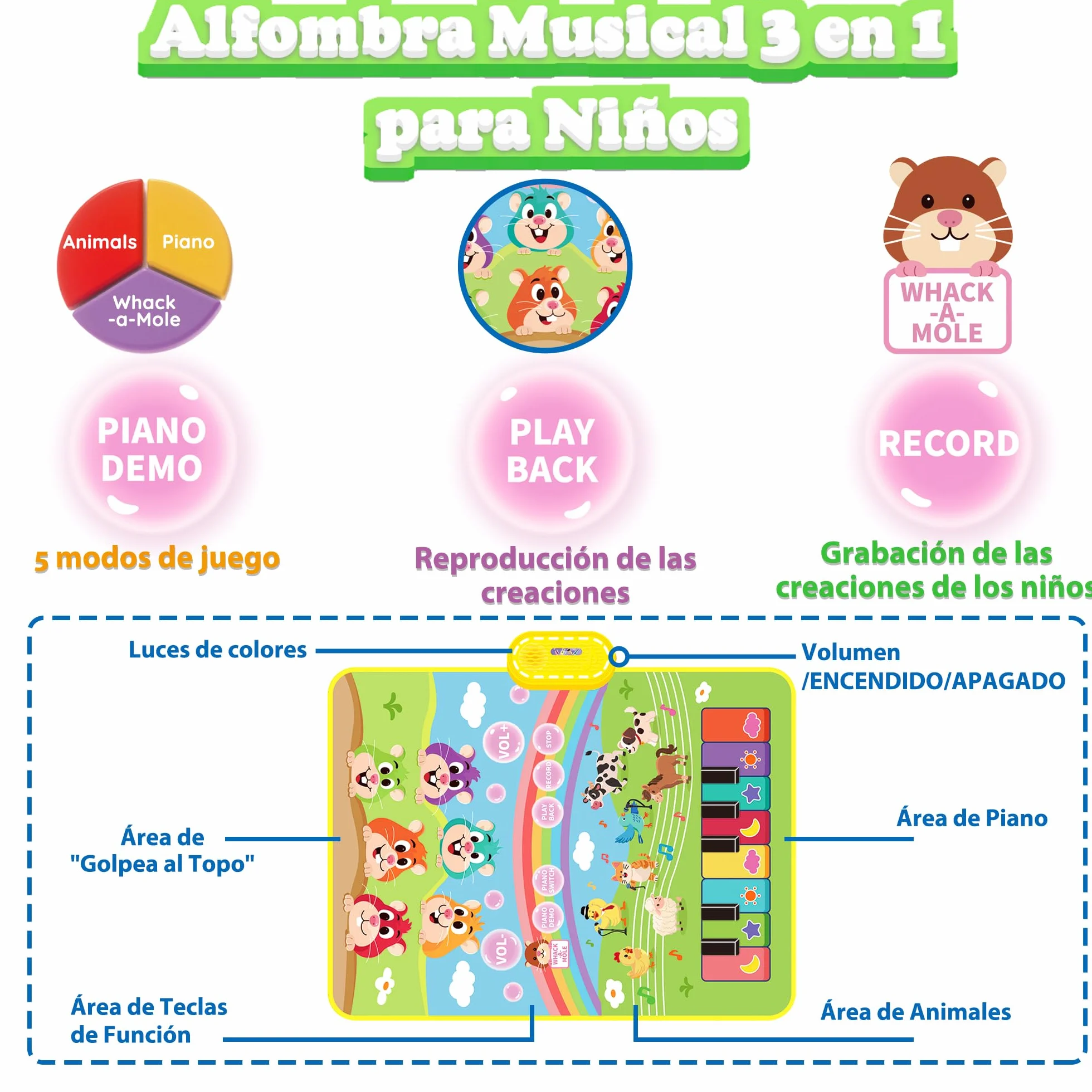 MOMUSE Alfombra Musical Golpea-al-Topo, Regalo Bebé 1 2 3 Años, 3 en 1 Piano Bebé Juguetes Sensoriales de Aprendizaje Educativo Temprano Montessori, Regalos de Cumpleaños para Niños Niñas 3 4 5 Años