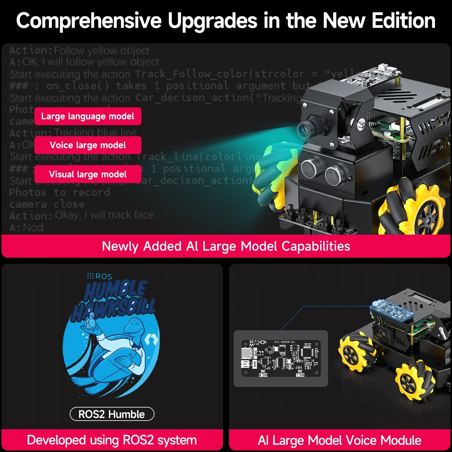 Yahboom RPi 5 ROS2 Robot Car 360°Movement, AI Vision & Tracking, Integrated Multimodal Large AI Model OpenRouter, AI Voice Interaction (Superior with RPi5-16GB)