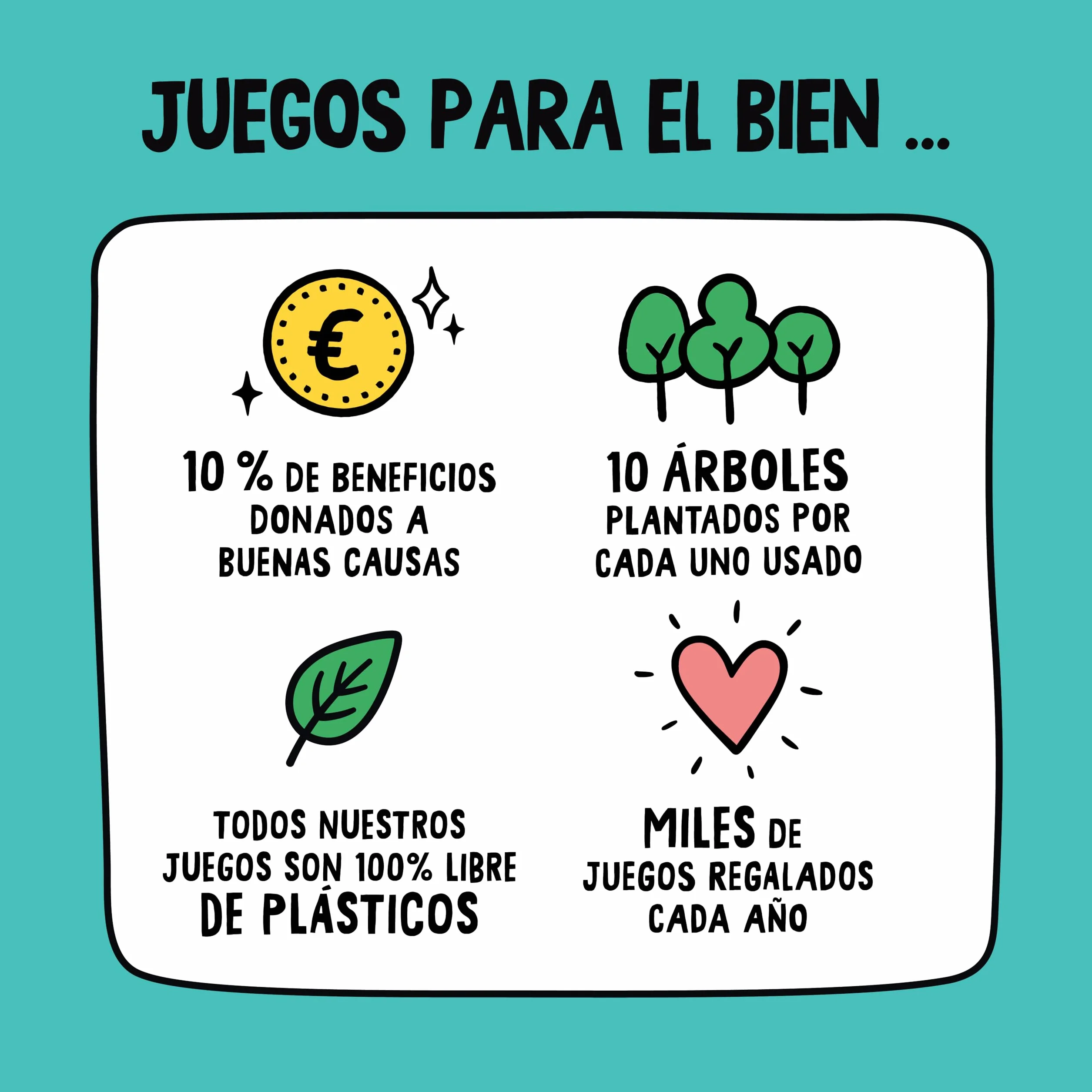Gamely El Impostor | Divertido Juego de mímica e identidades secretas en Formato de Bolsillo – mentiras, conjeturas y Gestos discretos para Adultos, jóvenes y familias (Segunda Edición)