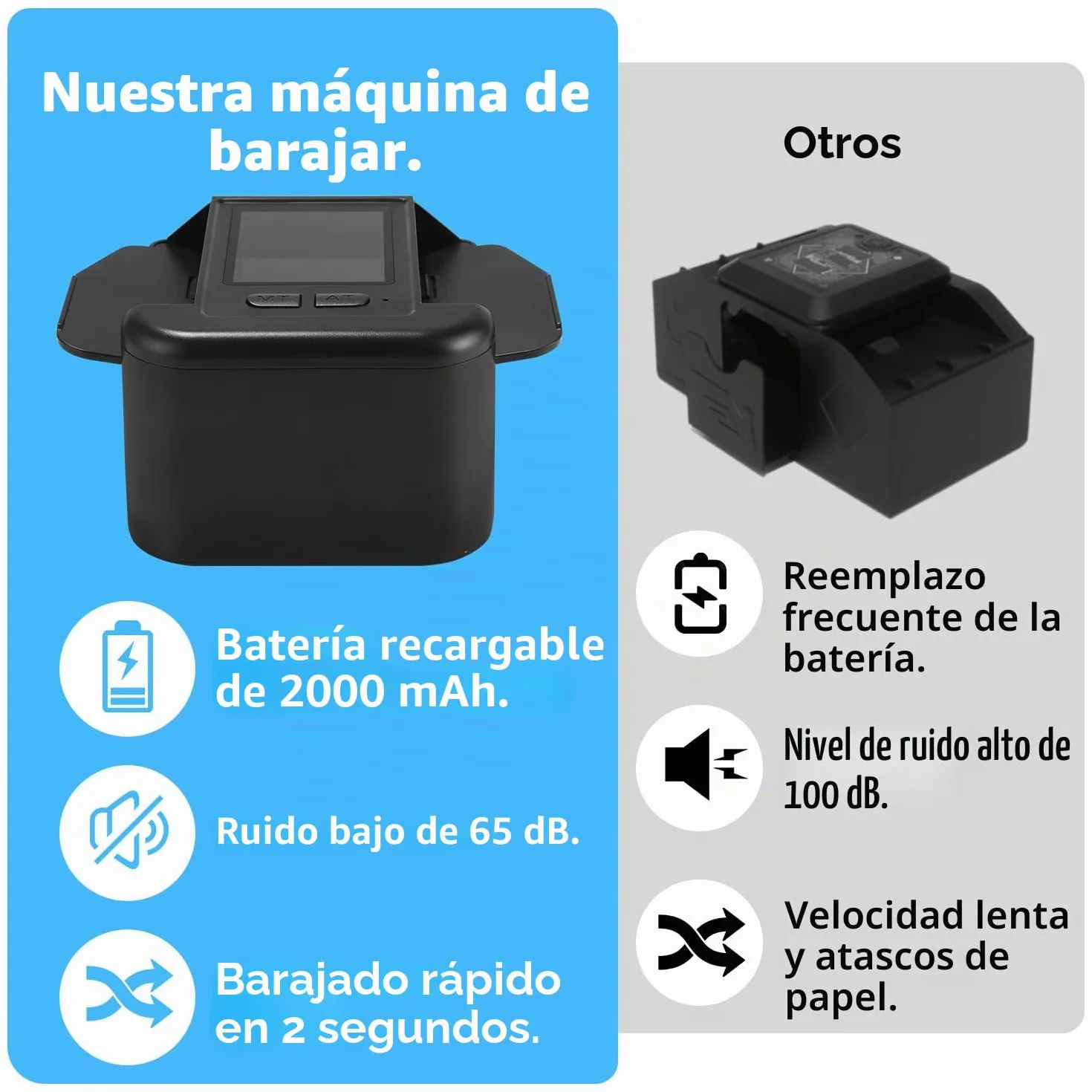 Mezclador automático de tarjetas silencioso y recargable, para 2 juegos de tarjetas, mezcladora de 2000 mAh, para UNO, póquer, Texas Hold'em negro