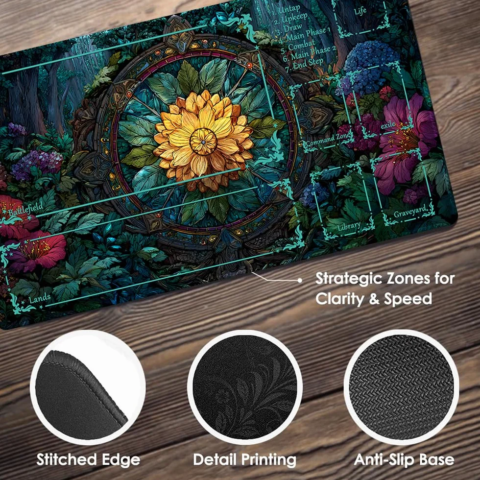 Tapete de mesa para juego de cartas MTG + bolsa impermeable negra, bordes cosidos, superficie de goma lisa, tapete de juego MTG con zonas (un tapete original) (con zona, 2)