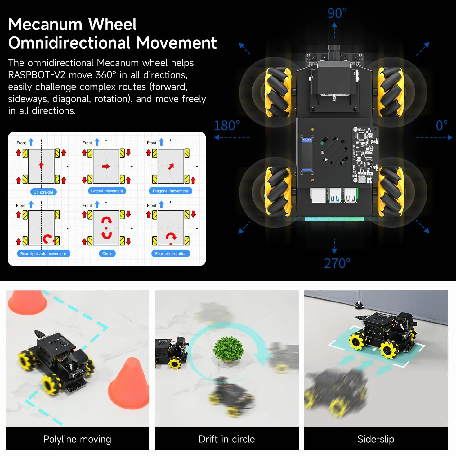 Yahboom RPi 5 ROS2 Robot Car 360°Movement, AI Vision & Tracking, Integrated Multimodal Large AI Model OpenRouter, AI Voice Interaction (Superior with RPi5-16GB)