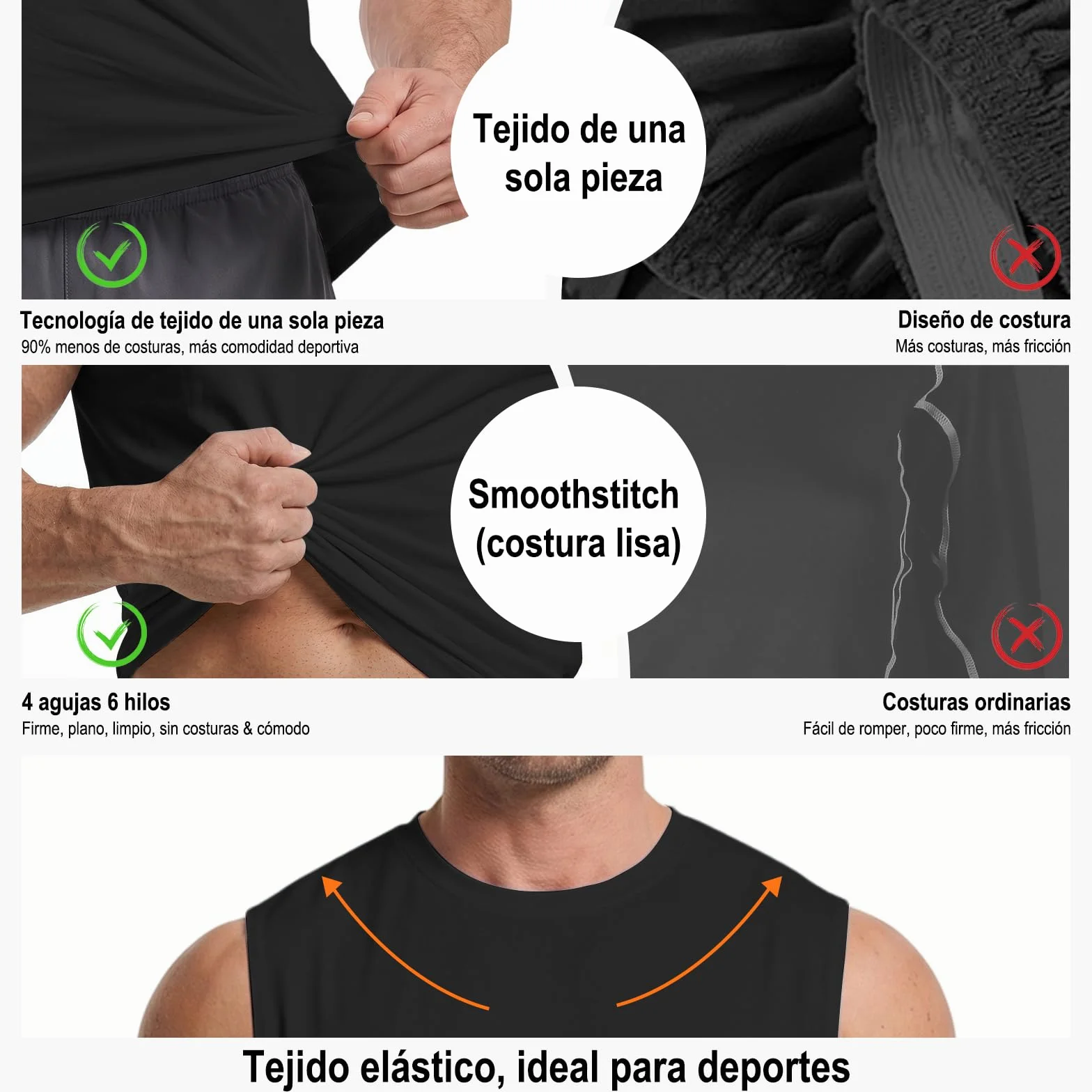 HYCOPROT Camiseta Sin Mangas Hombre Secado Rápido Muscle Tank Top Transpirable Corte Holgado Fitness Gimnasio Running