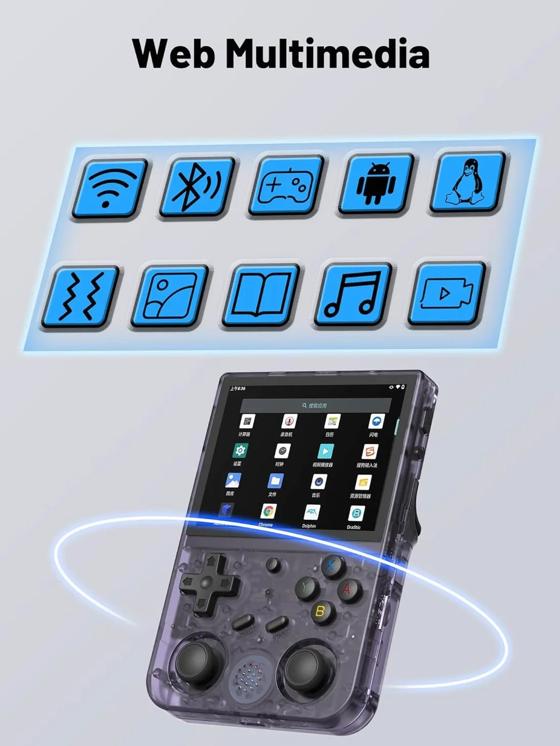 RG353V - Consola de juegos portátil con pantalla de 3.5 pulgadas, sistema operativo dual Android 11, sistema Linux, chip RK3566 integrado 16G + tarjeta TF de 64 G (morado transparente)